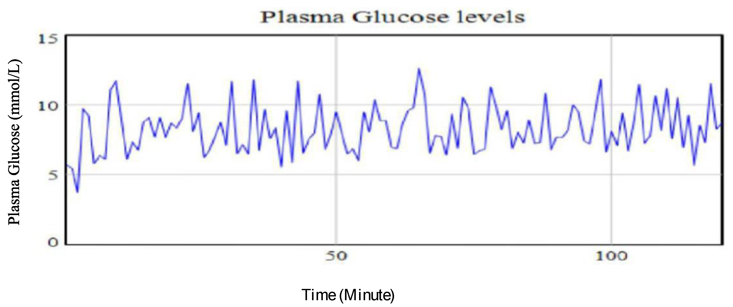 Mathematics 11 00306 g008