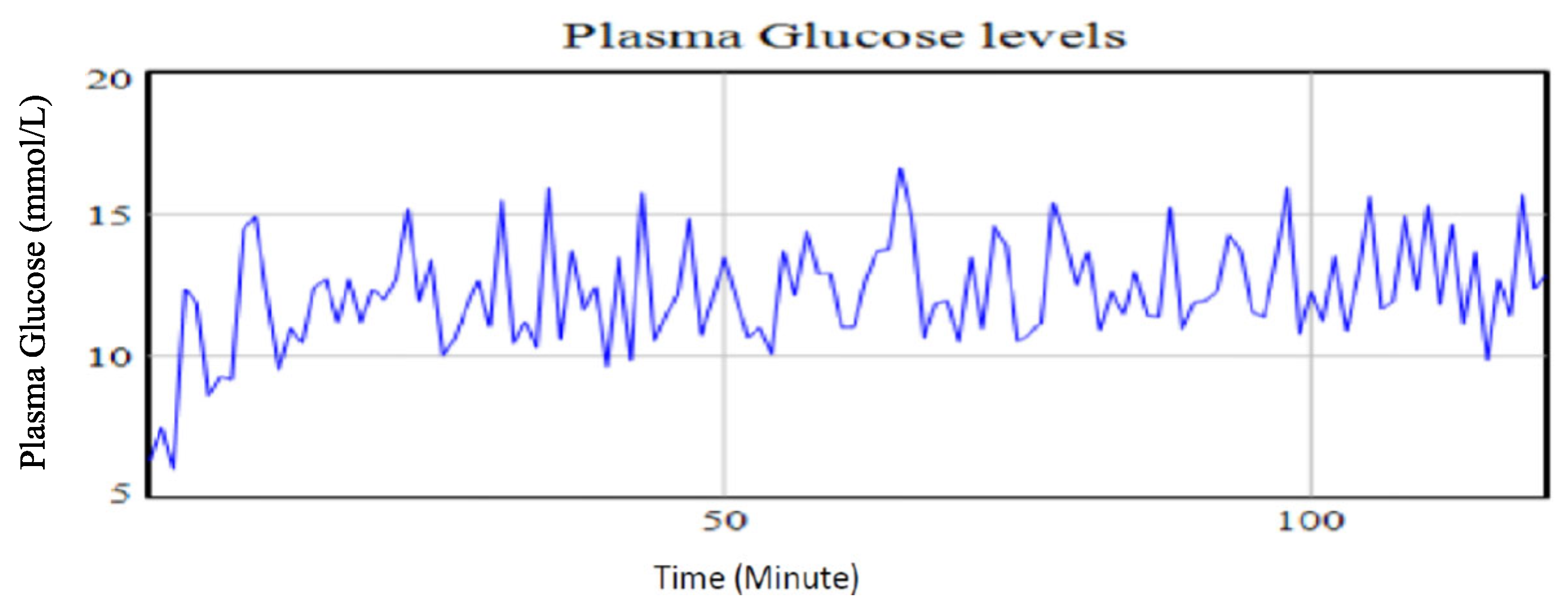 Mathematics 11 00306 g012