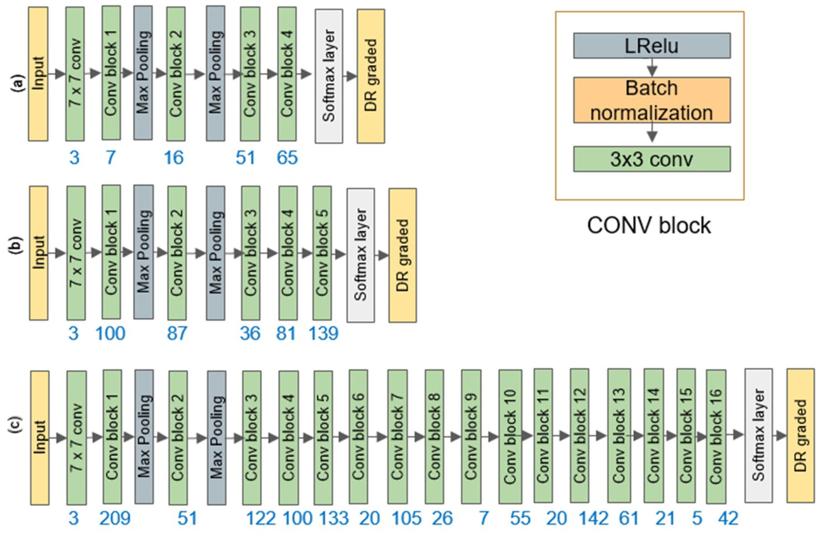 Mathematics 11 00307 g004