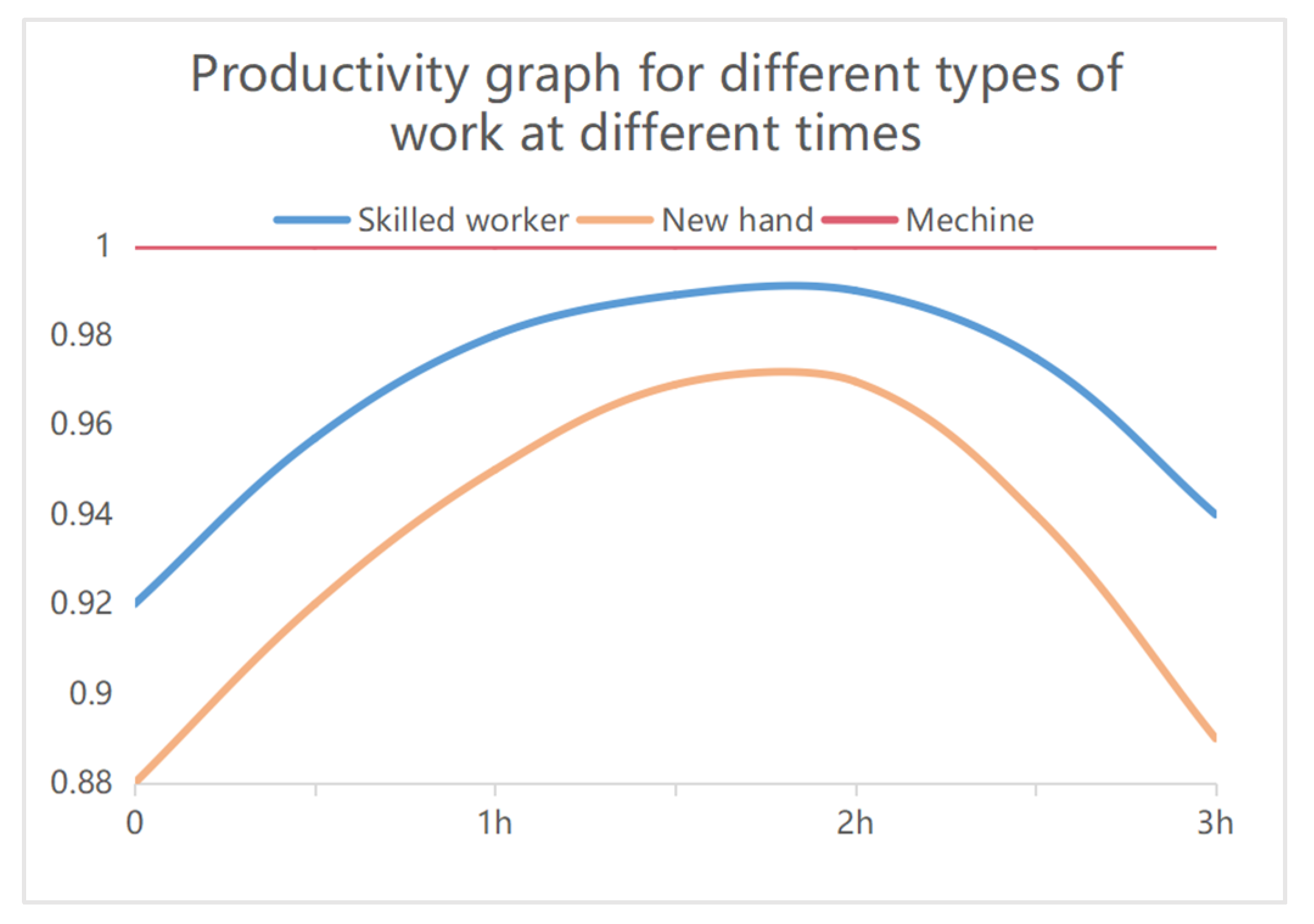 Mathematics 11 00309 g001 Mathematics 11 00309 g001