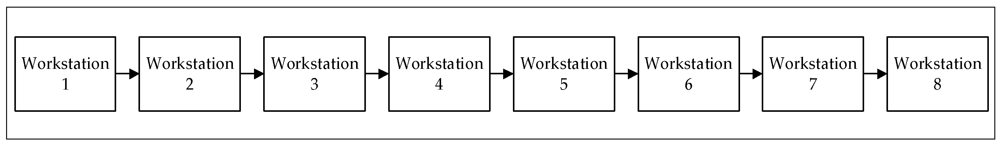 Mathematics 11 00309 g002 Mathematics 11 00309 g002