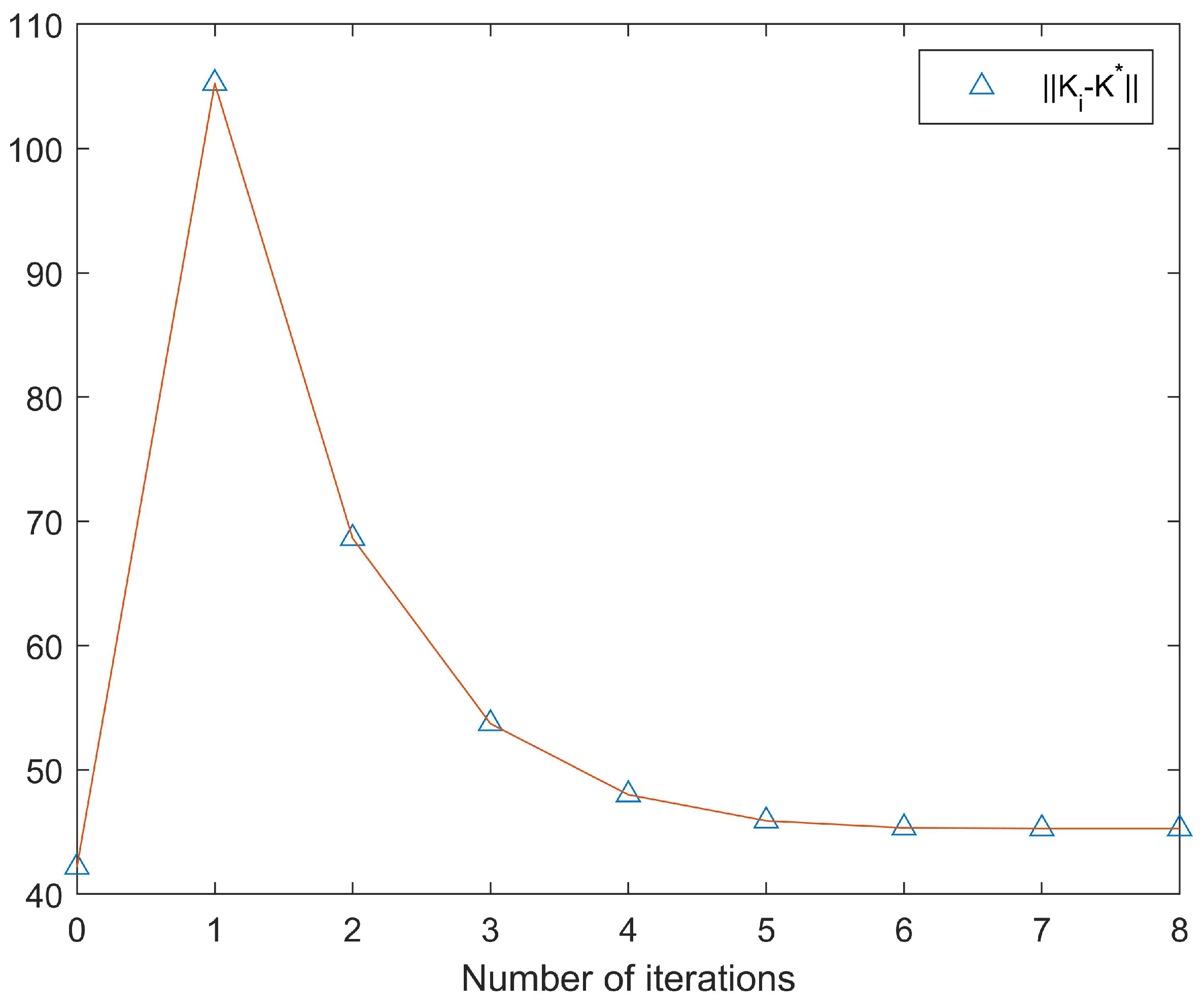 Mathematics 11 00310 g015
