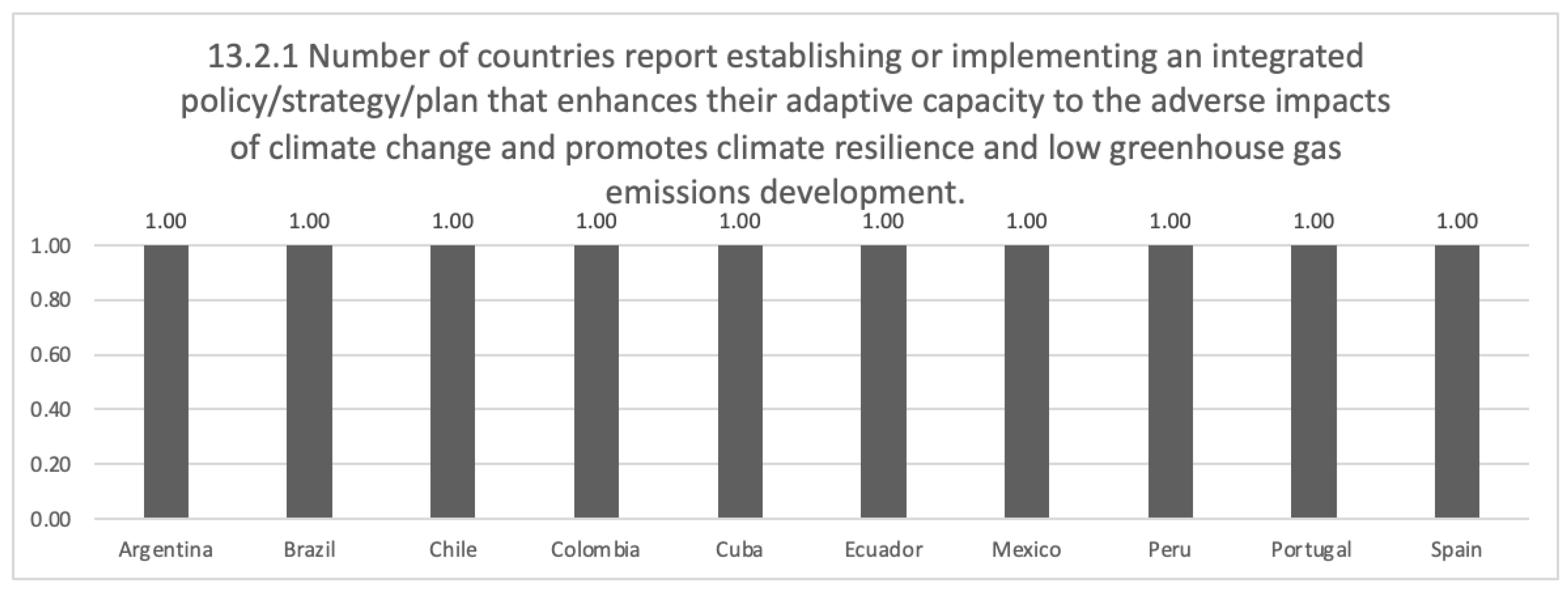 Mathematics 11 00313 g008 Mathematics 11 00313 g008