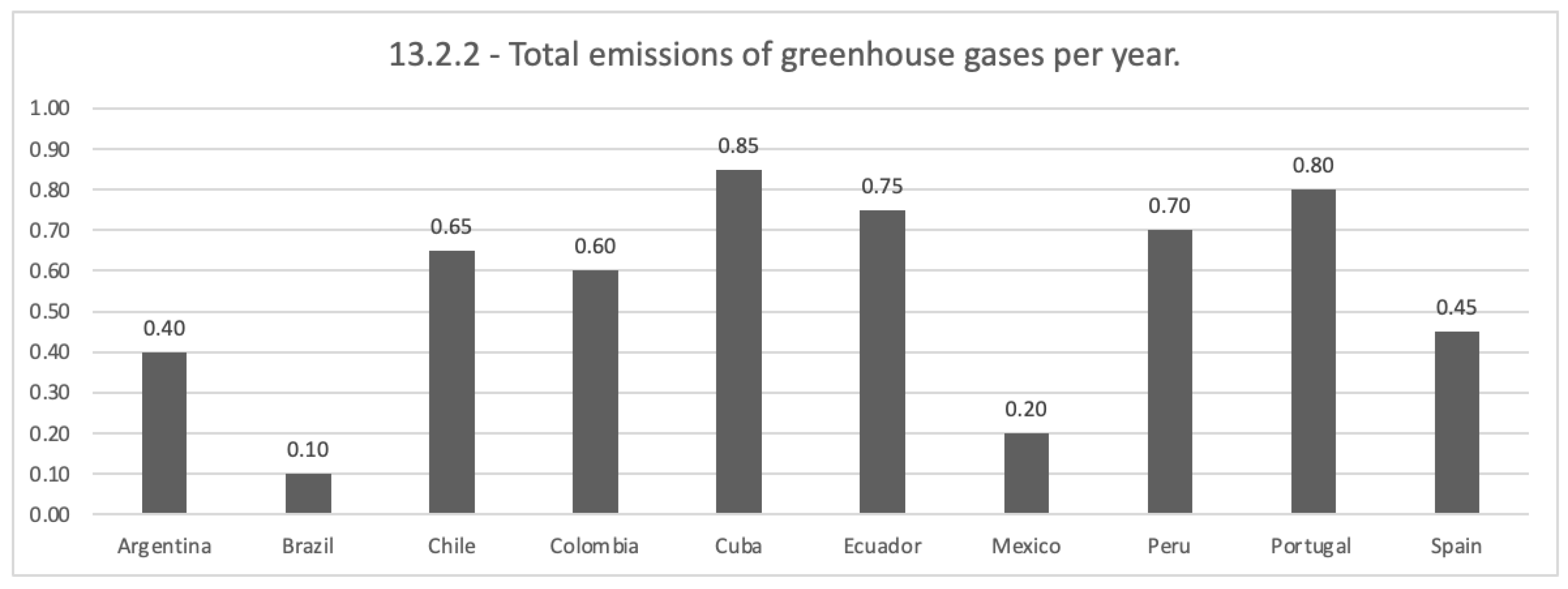 Mathematics 11 00313 g009 Mathematics 11 00313 g009