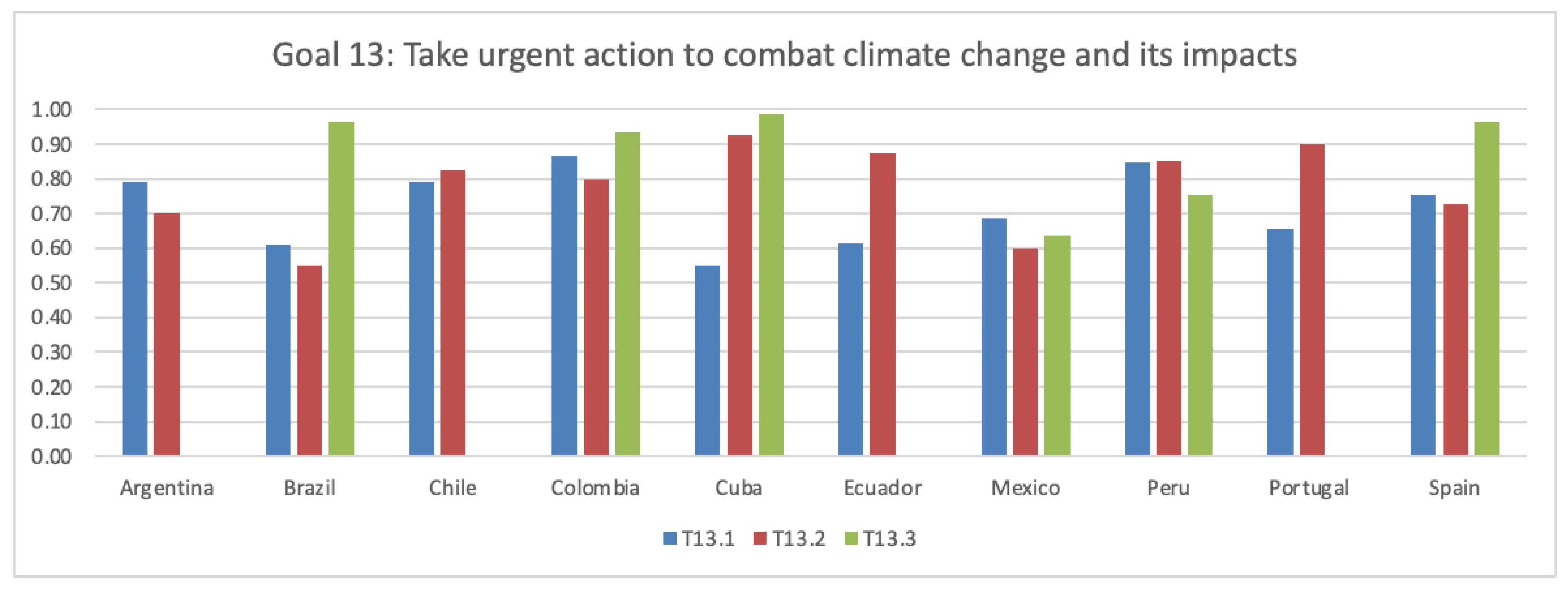Mathematics 11 00313 g011 Mathematics 11 00313 g011