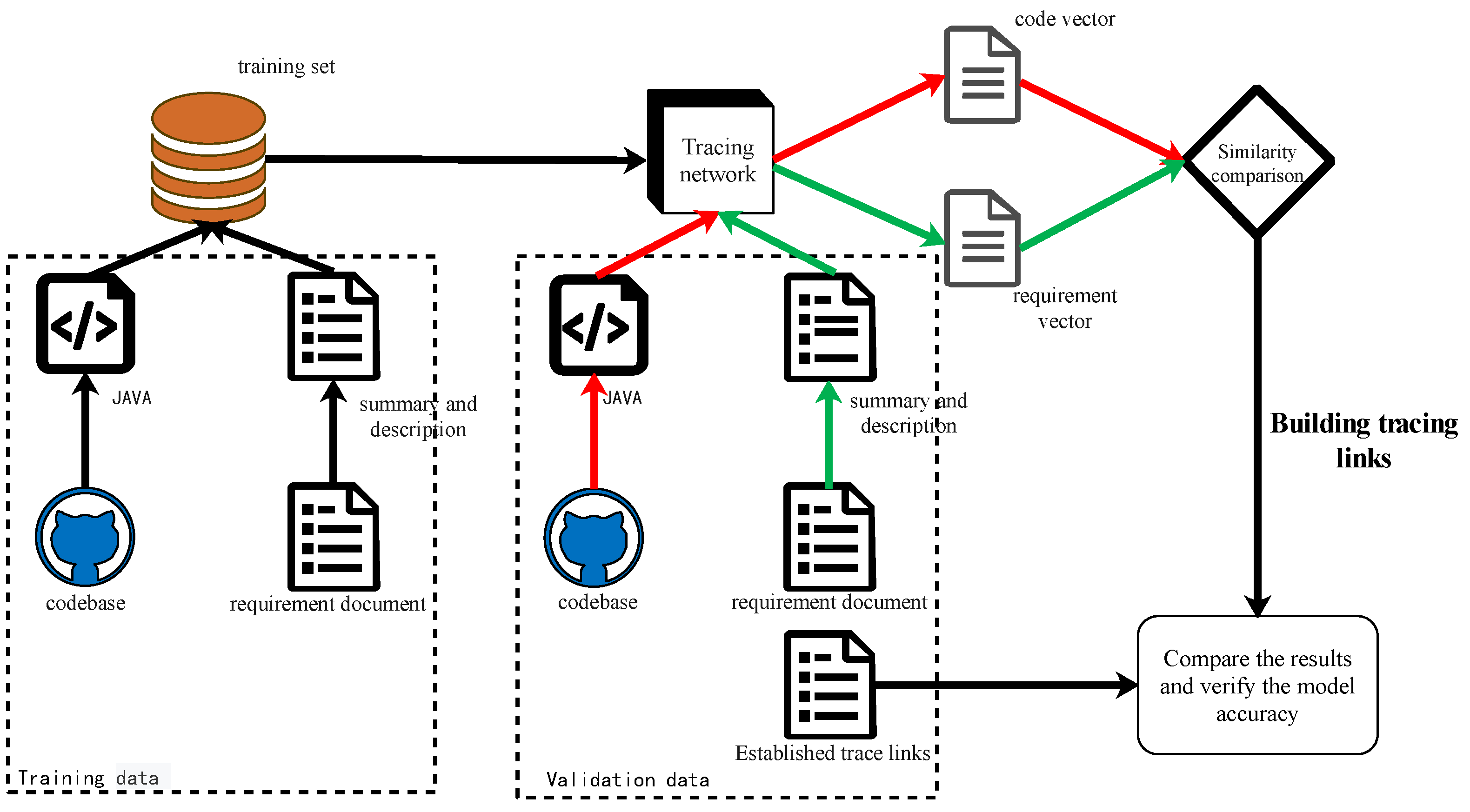 Mathematics 11 00315 g006 Mathematics 11 00315 g006