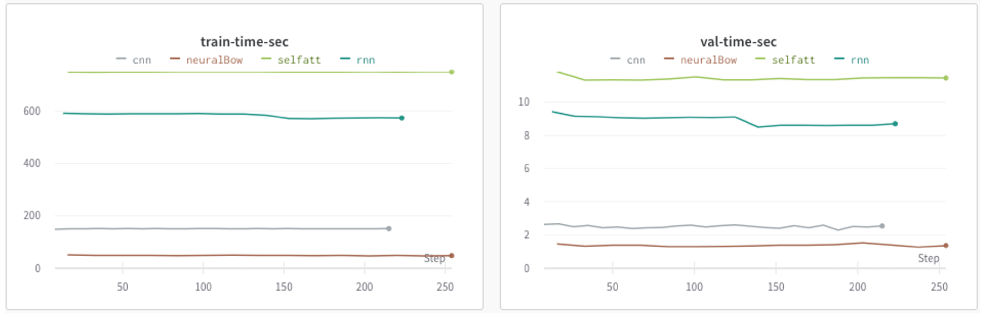 Mathematics 11 00315 g008 Mathematics 11 00315 g008