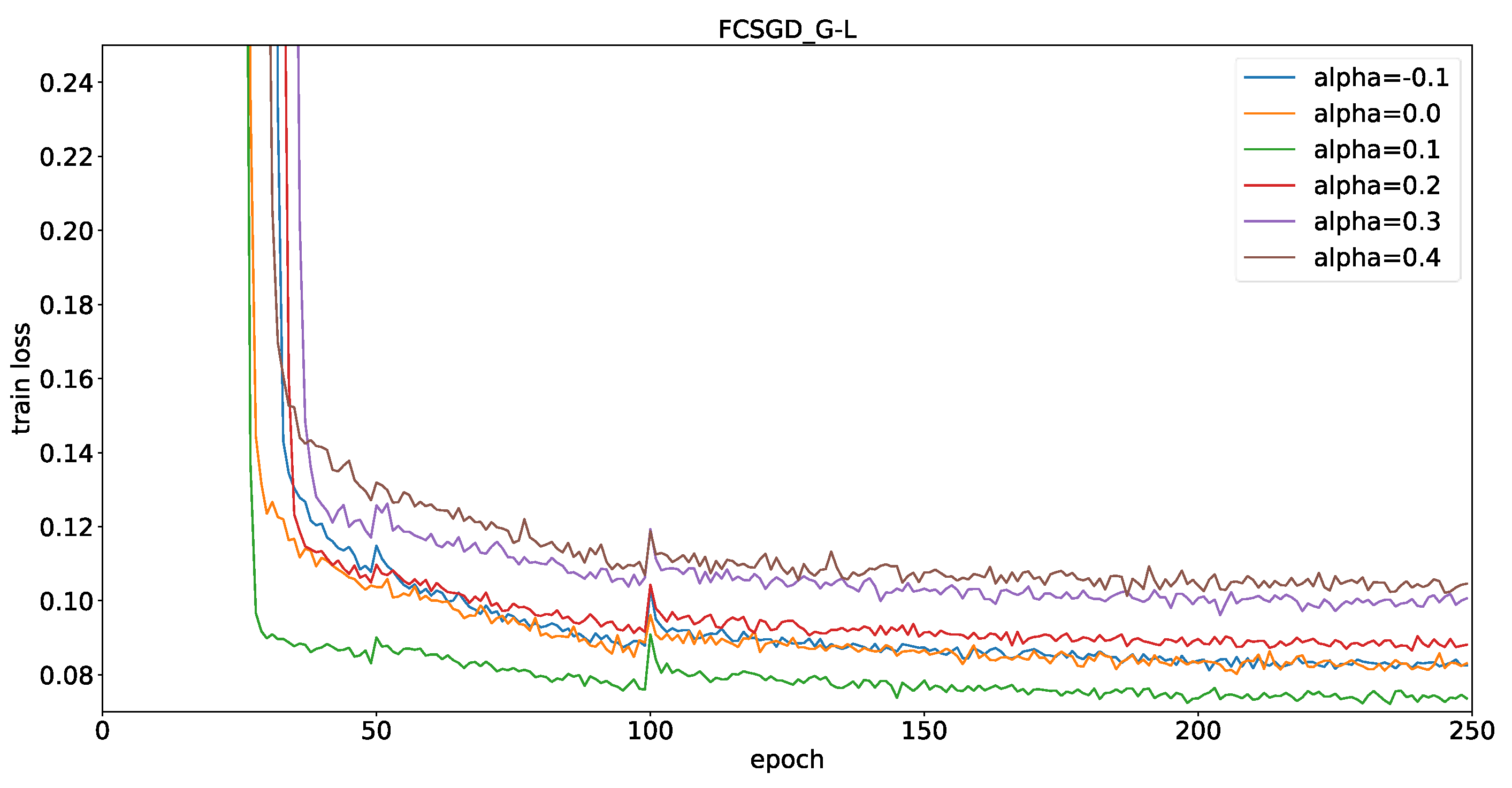 Mathematics 11 00316 g003 550