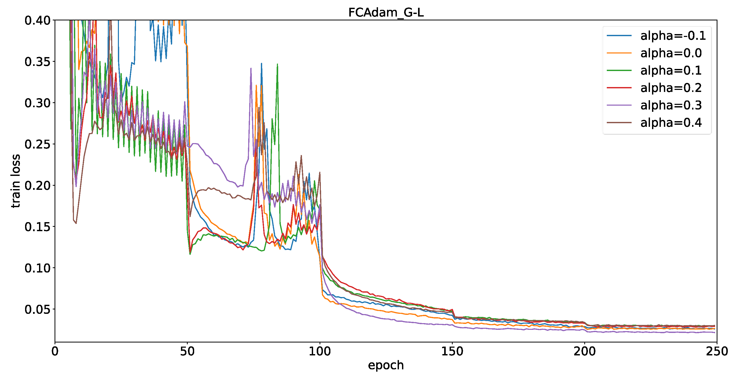 Mathematics 11 00316 g005 550