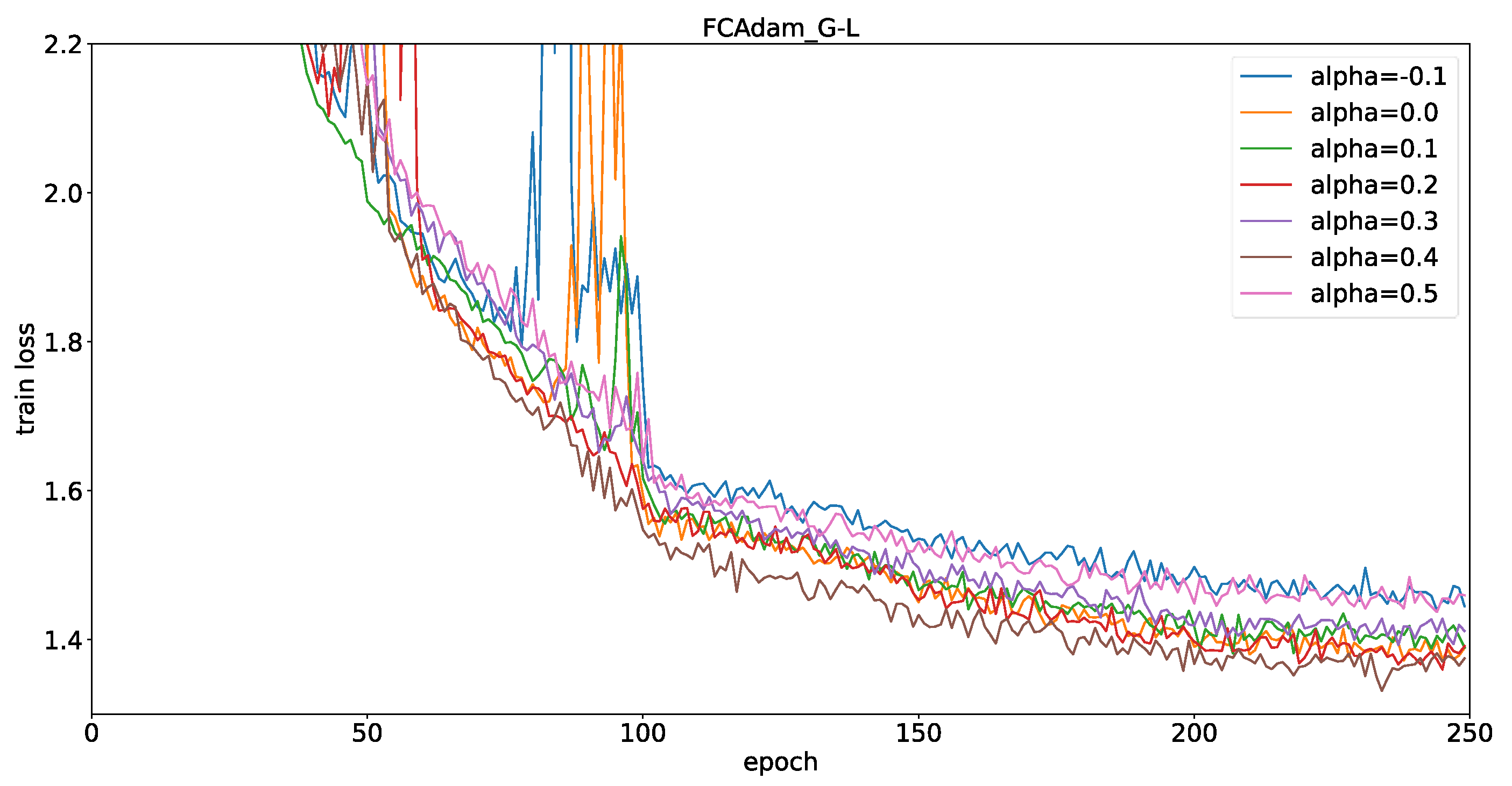 Mathematics 11 00316 g008 550