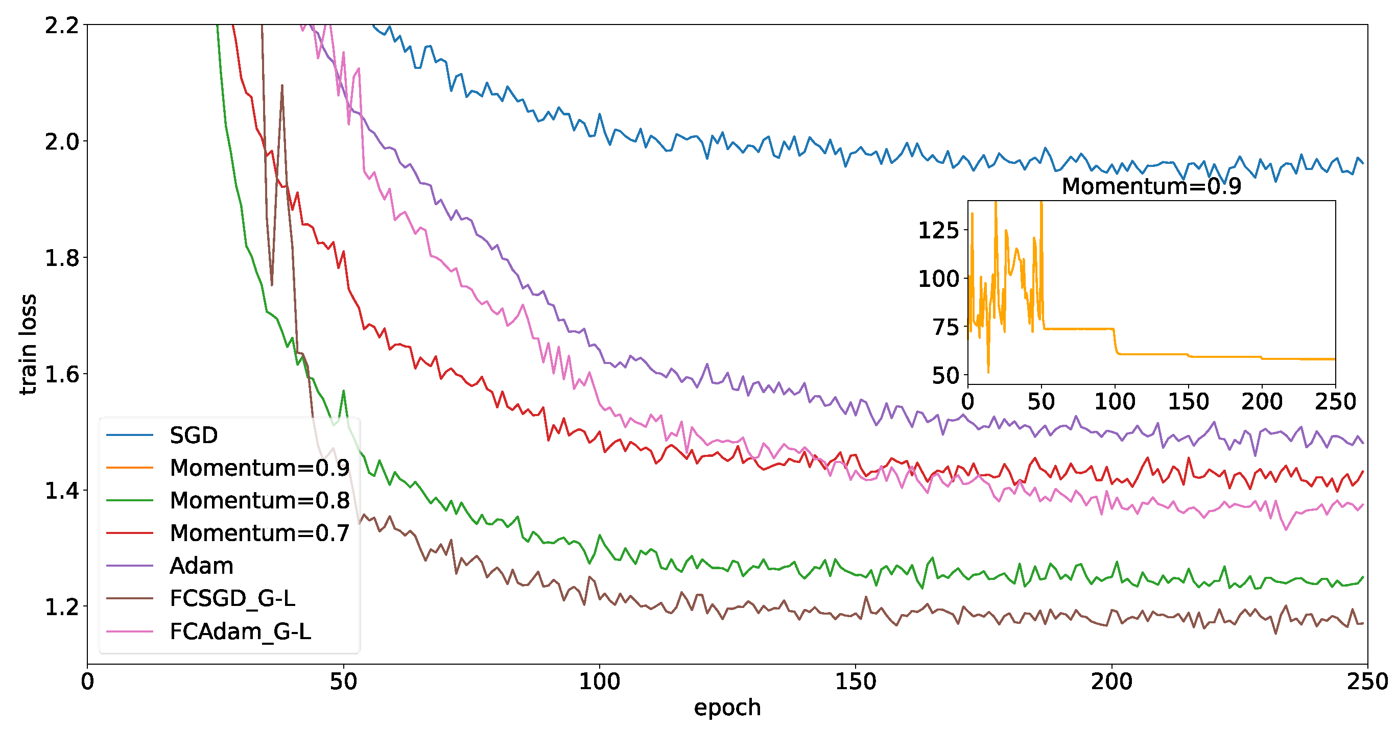 Mathematics 11 00316 g009 550