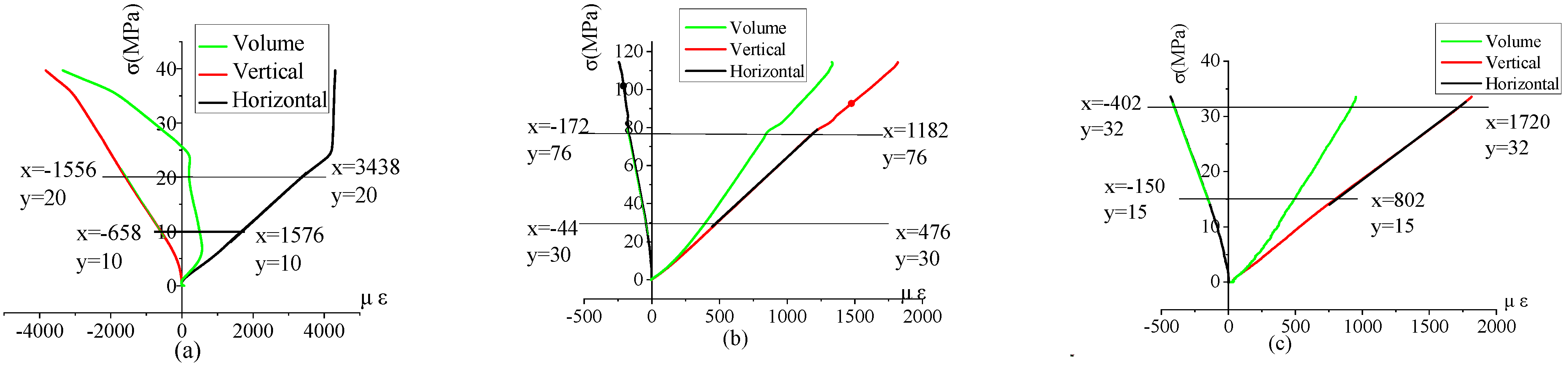 Mathematics 11 00319 g003 550