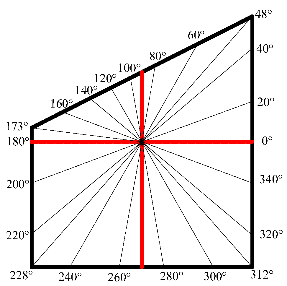Mathematics 11 00319 g007 550