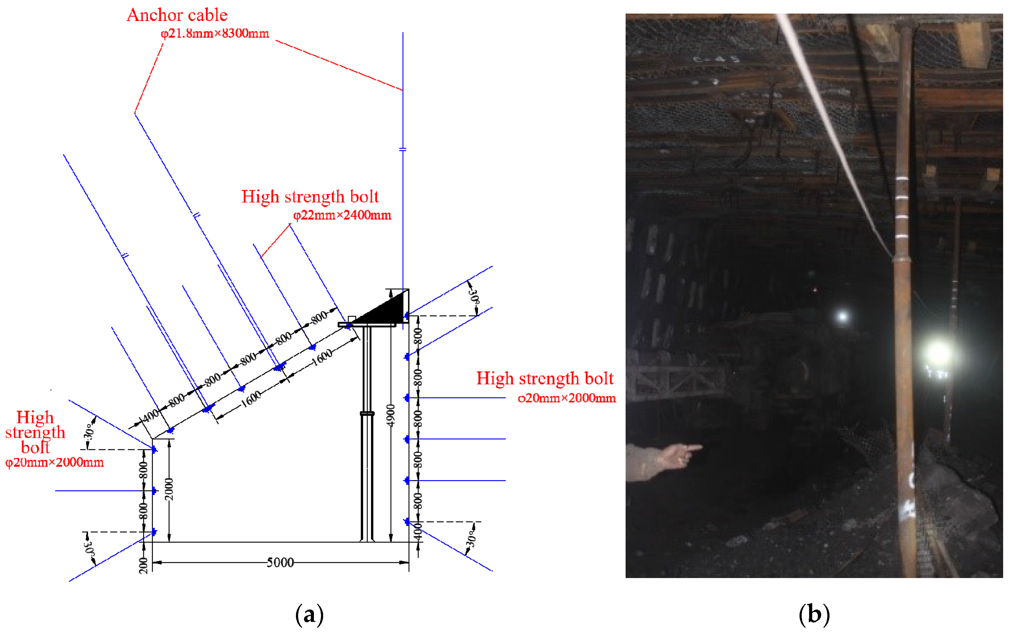 Mathematics 11 00319 g011 550