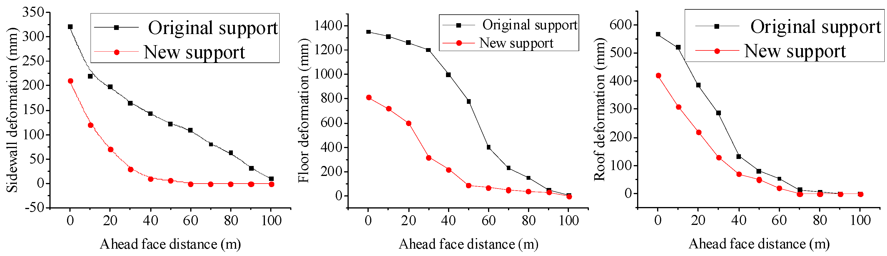 Mathematics 11 00319 g013 550