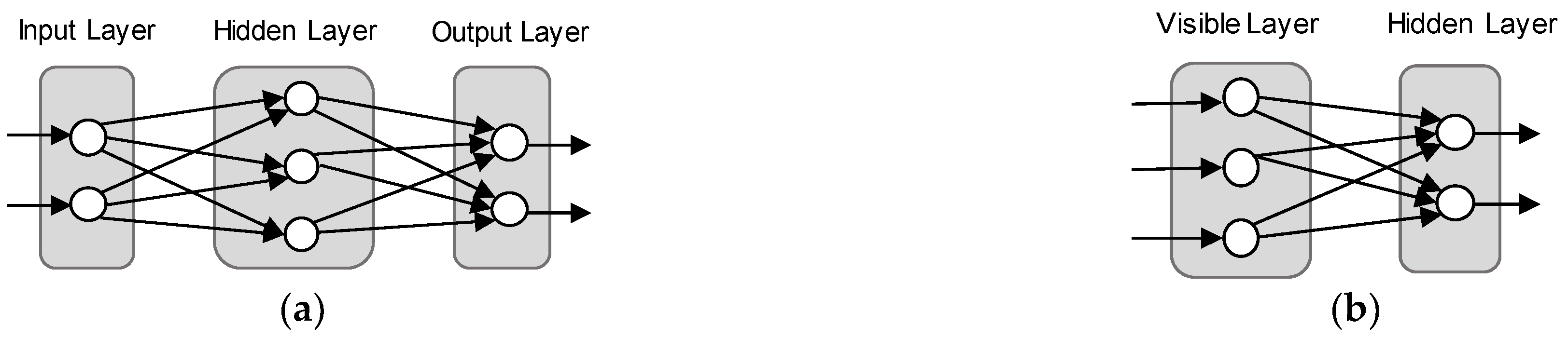 Mathematics 11 00321 g001a