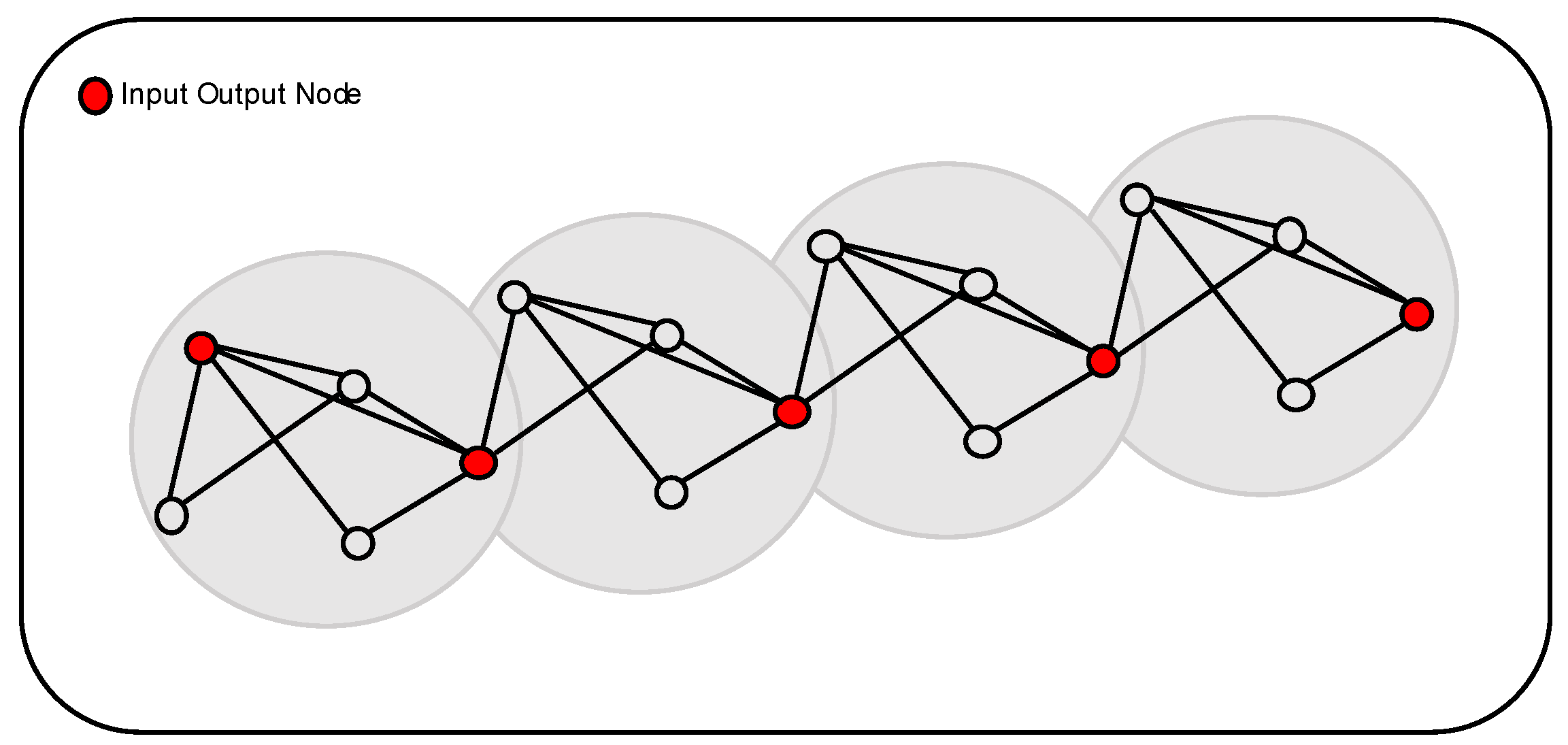 Mathematics 11 00321 g002
