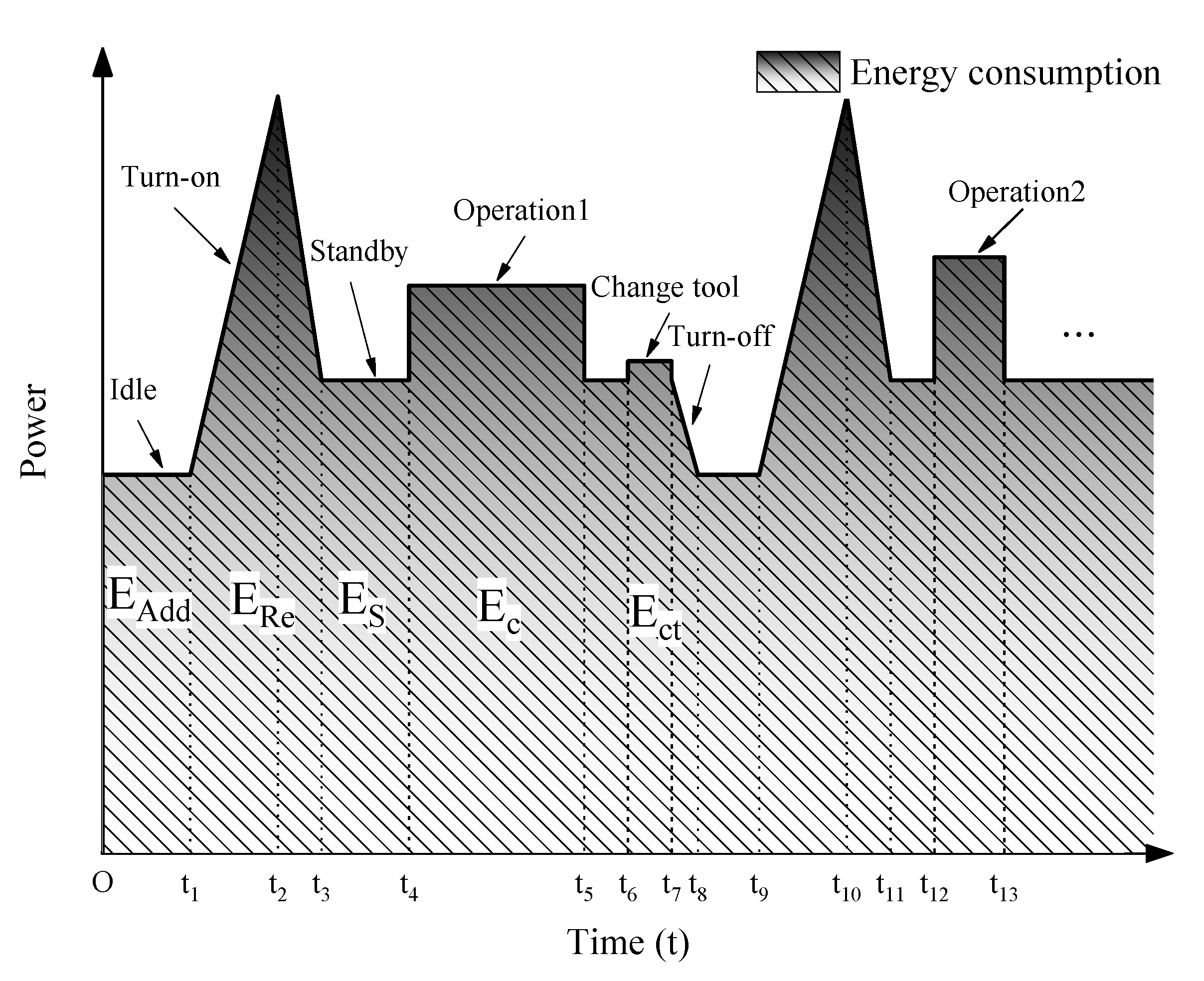 Mathematics 11 00324 g003