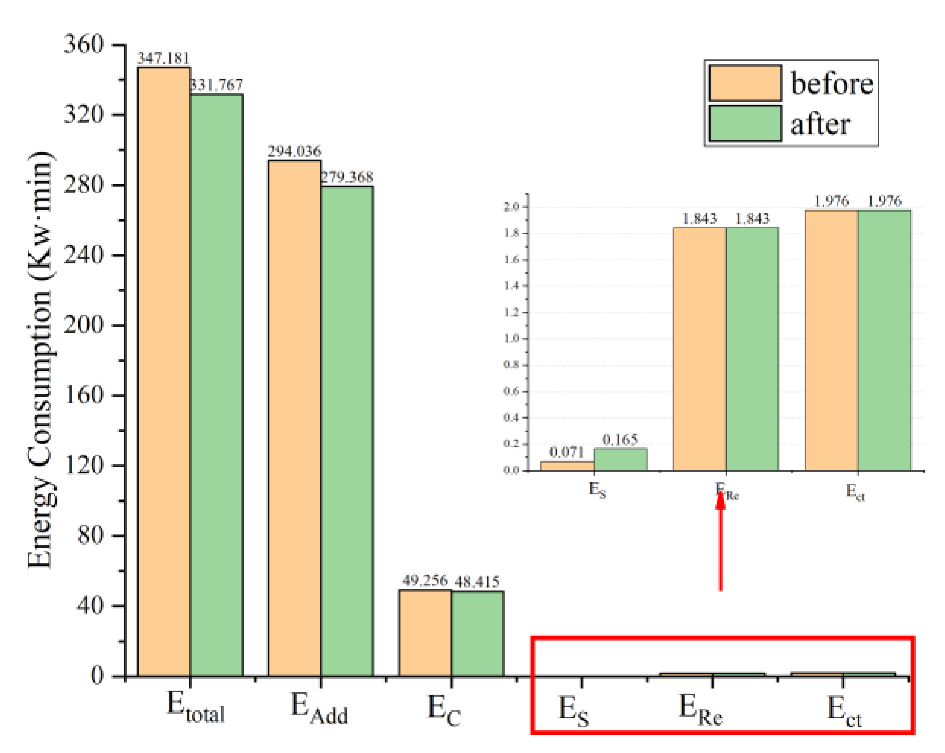 Mathematics 11 00324 g030