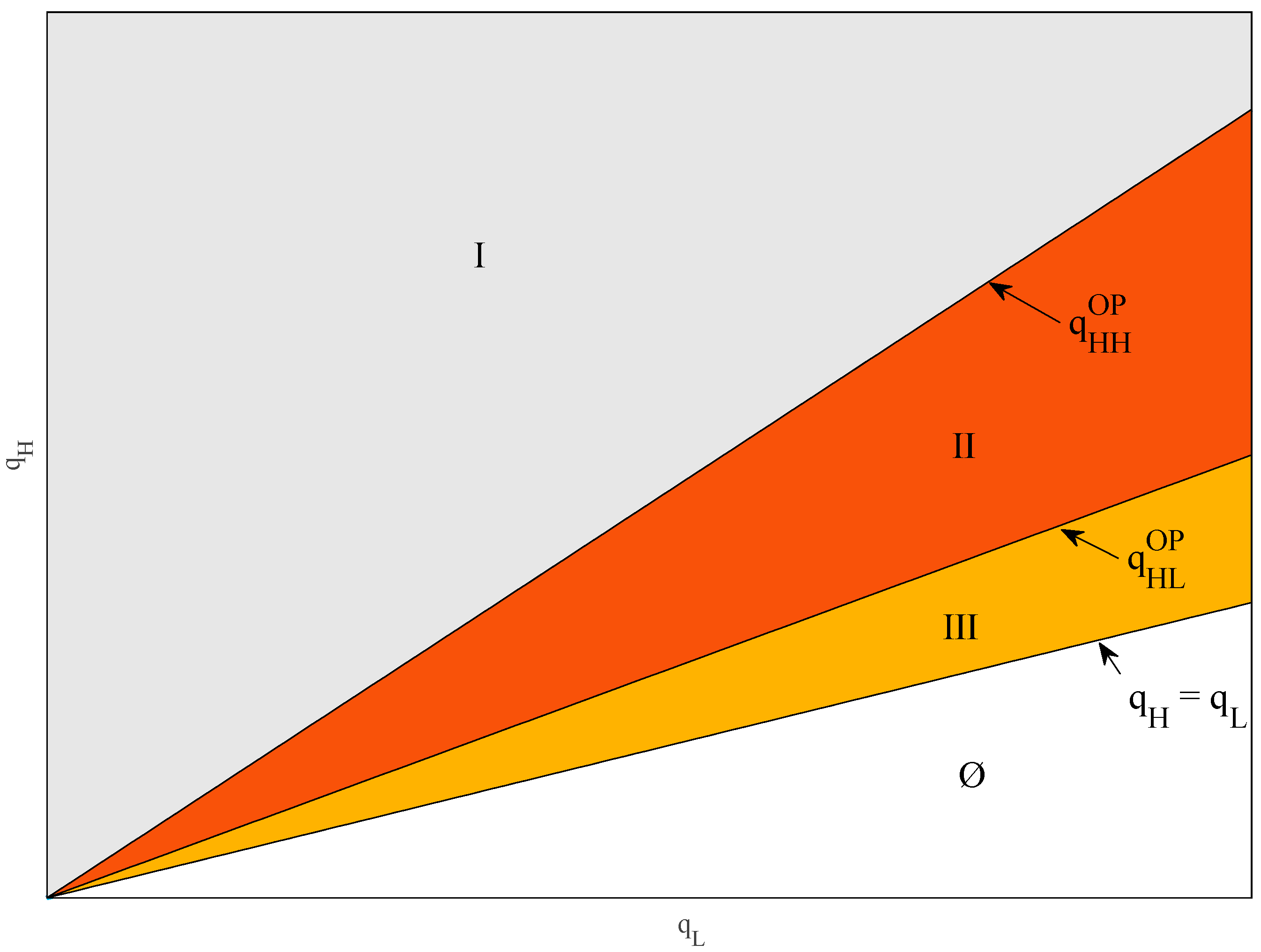 Mathematics 11 00325 g005