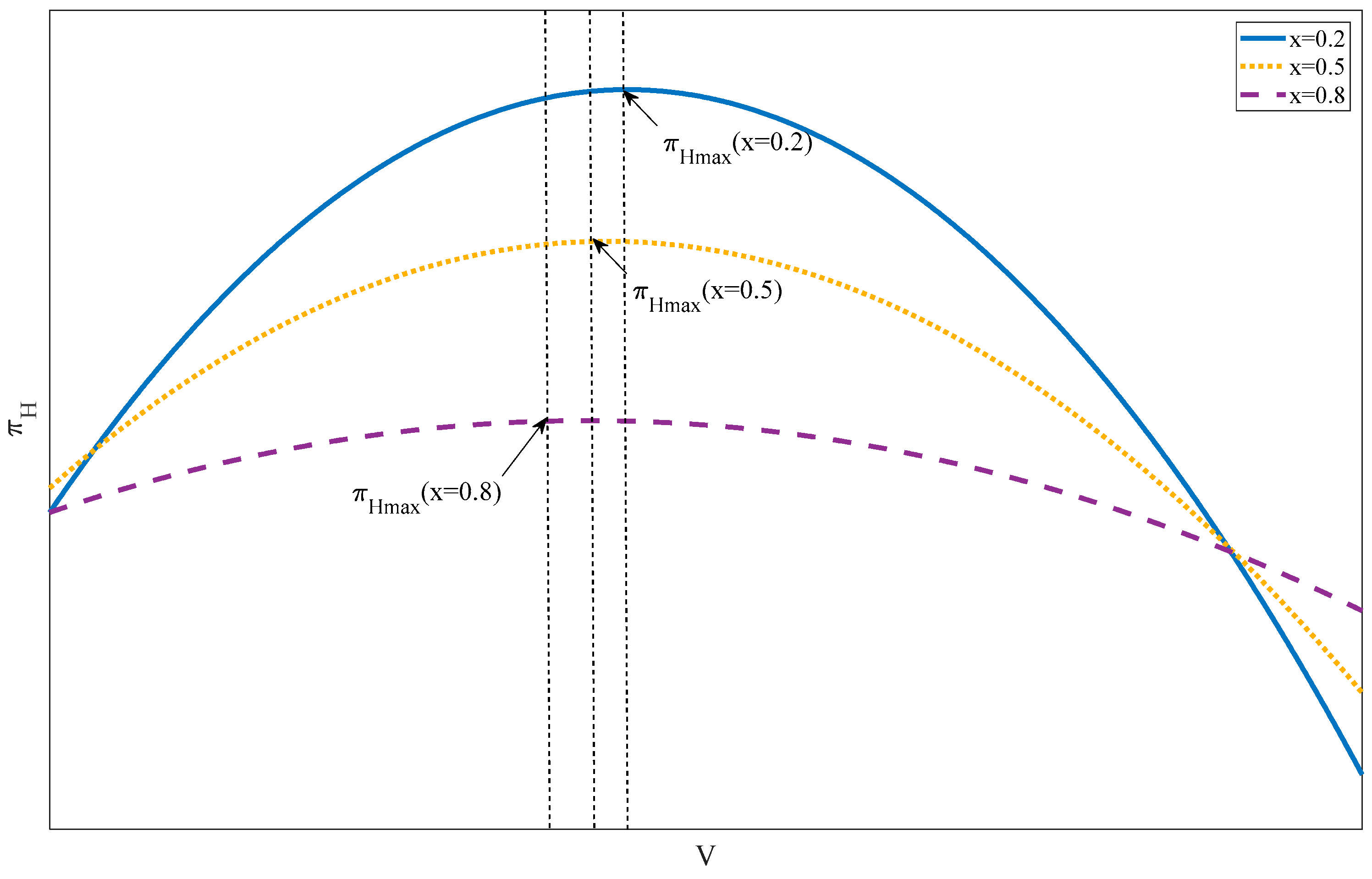 Mathematics 11 00325 g007