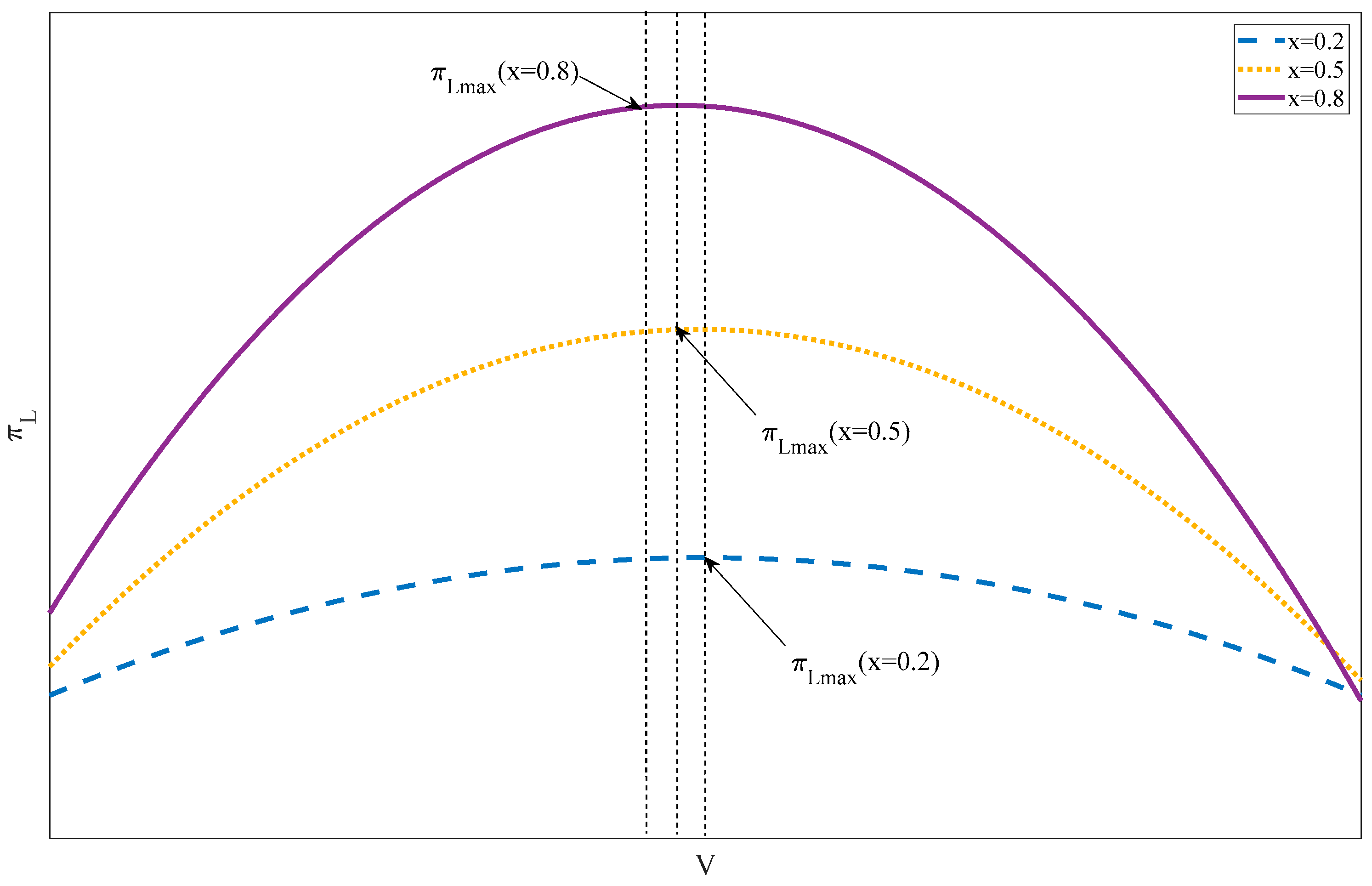 Mathematics 11 00325 g008