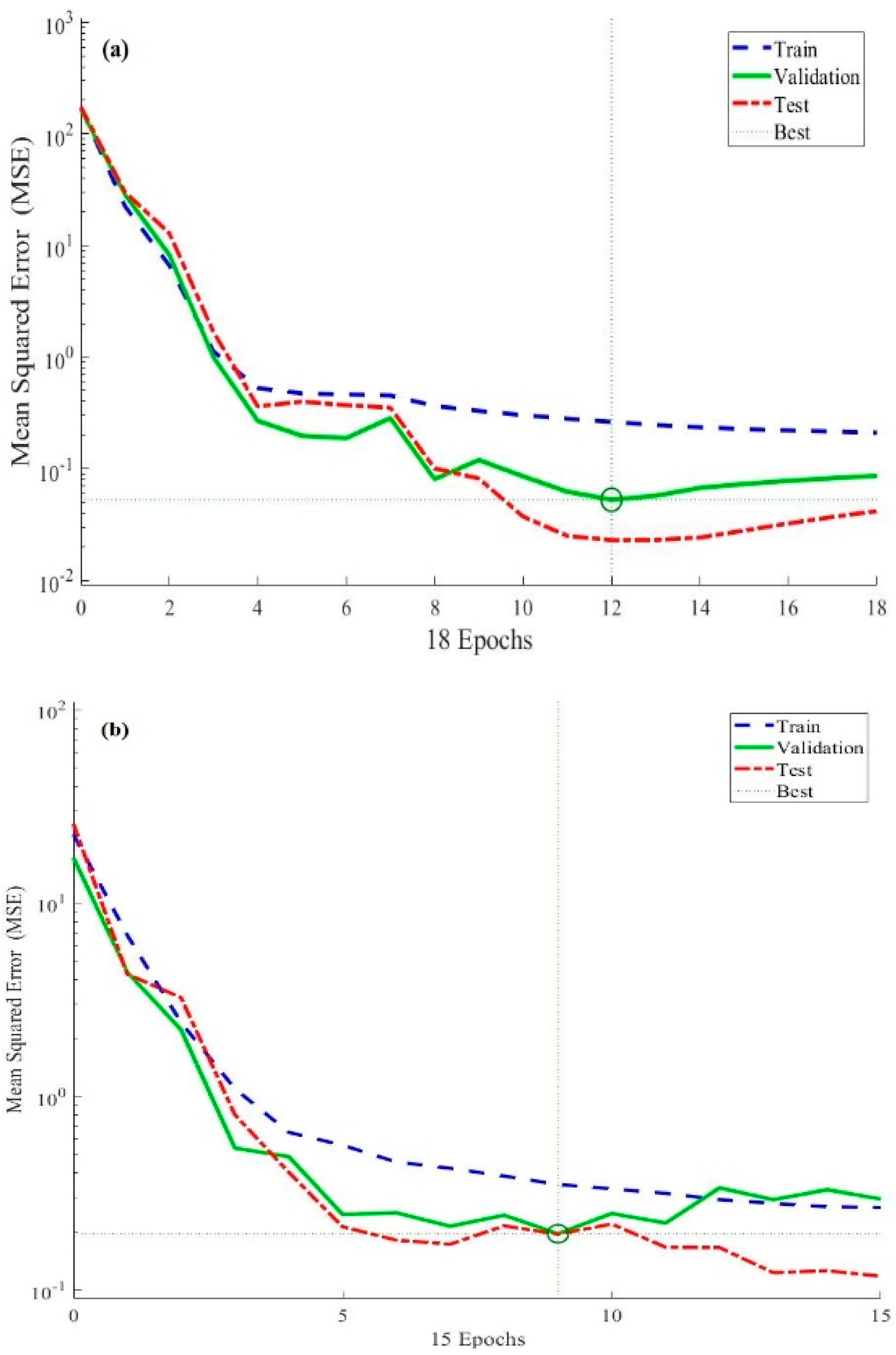 Mathematics 11 00326 g004