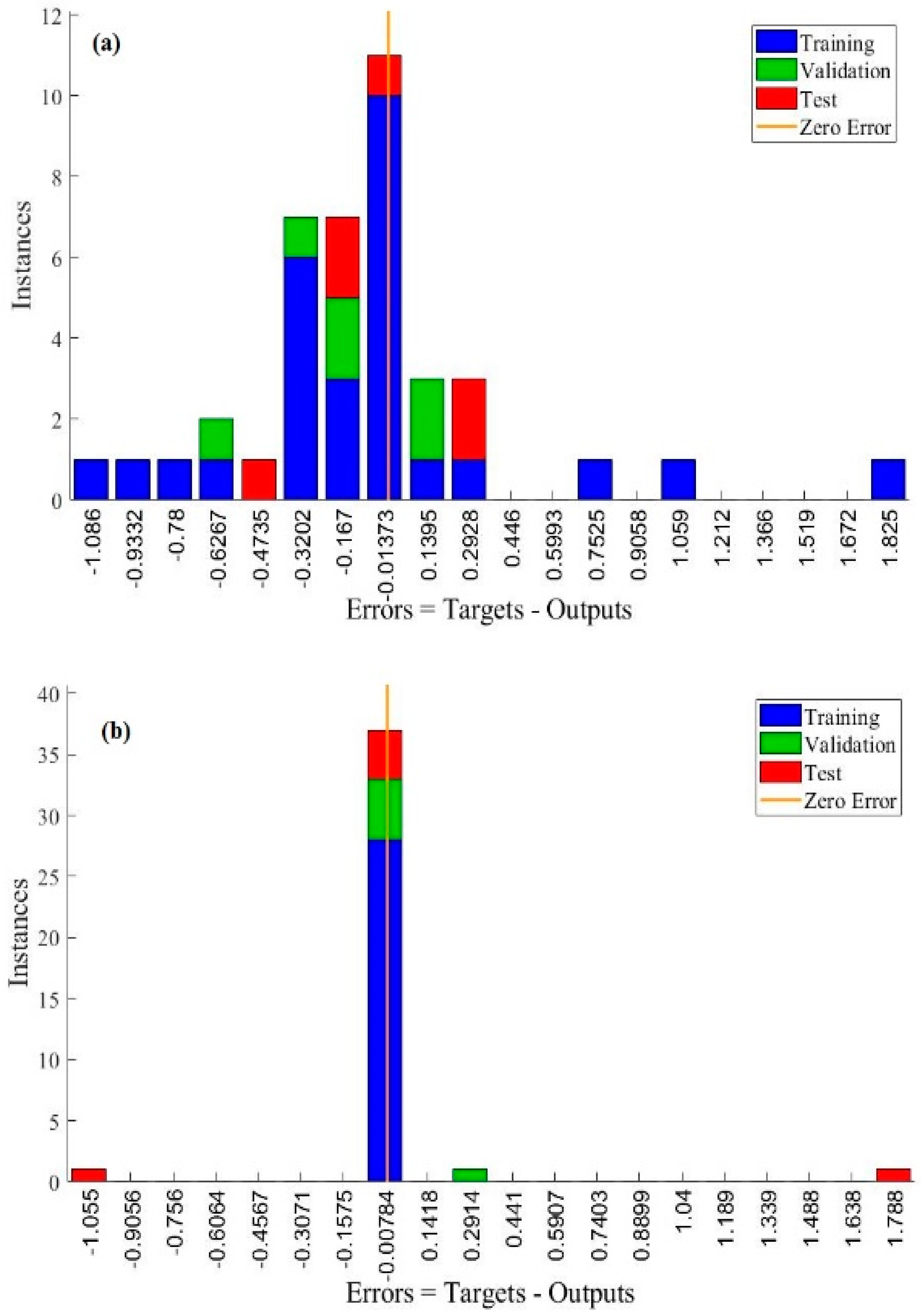 Mathematics 11 00326 g005