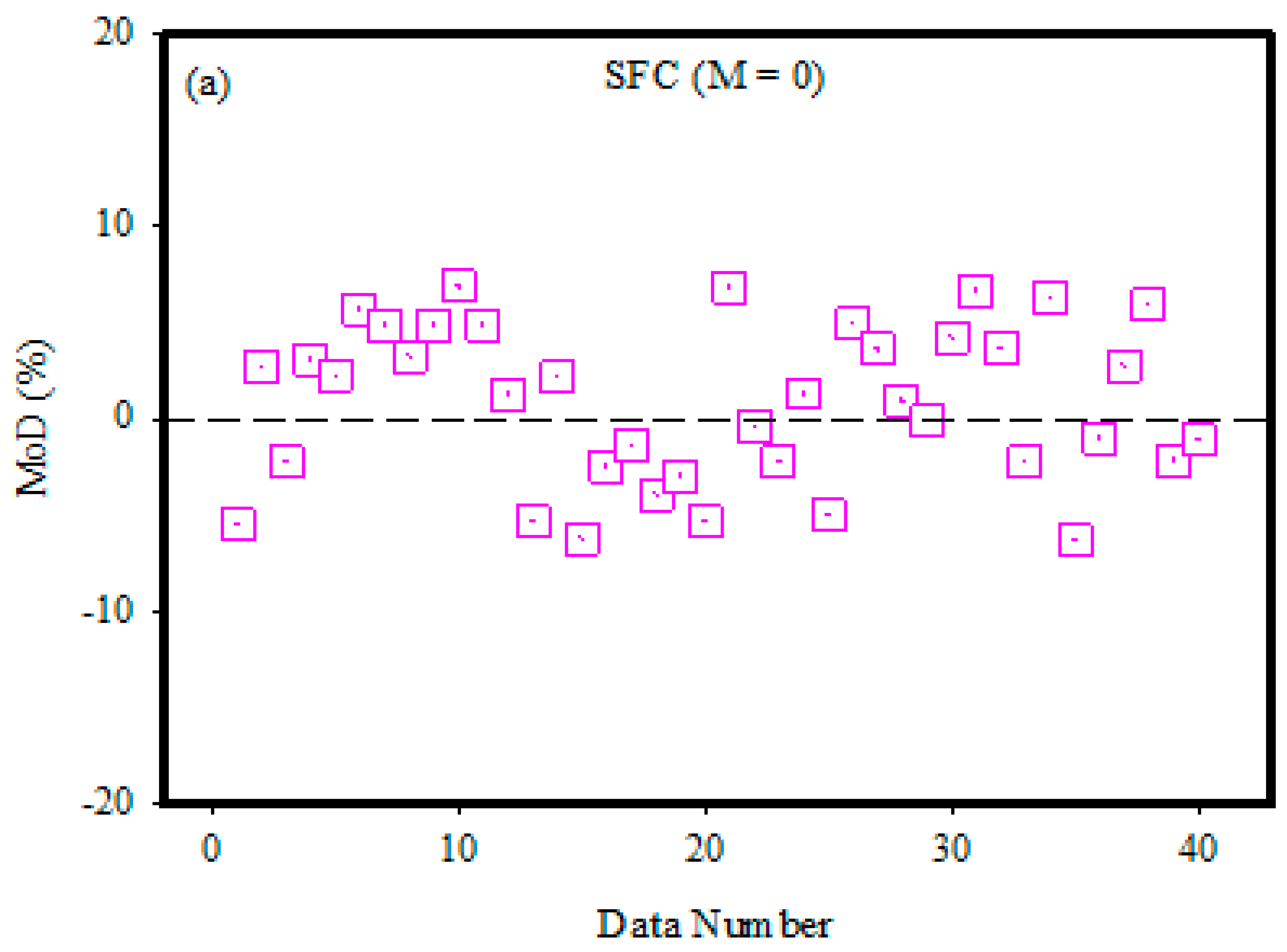 Mathematics 11 00326 g007a