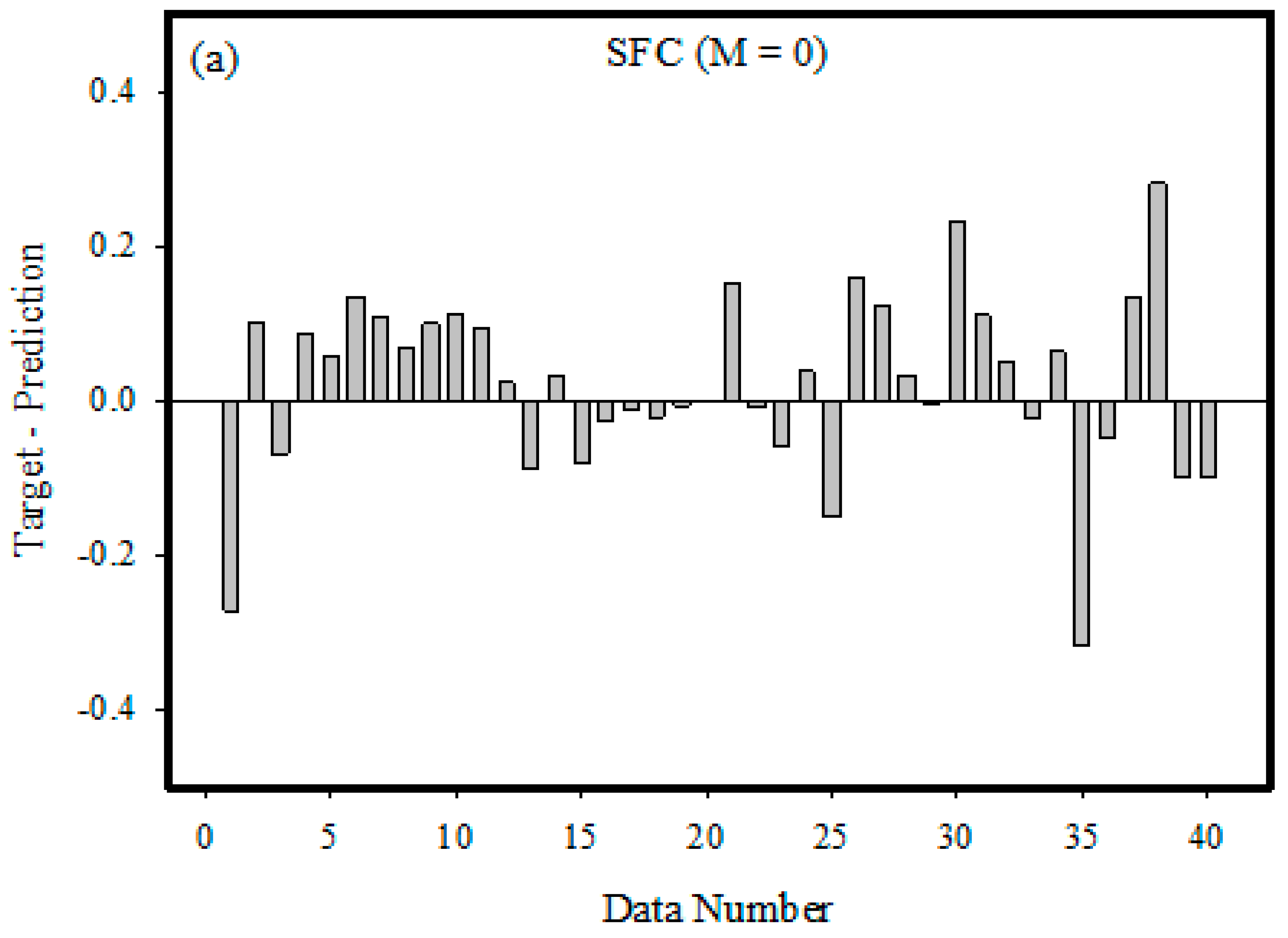 Mathematics 11 00326 g008a