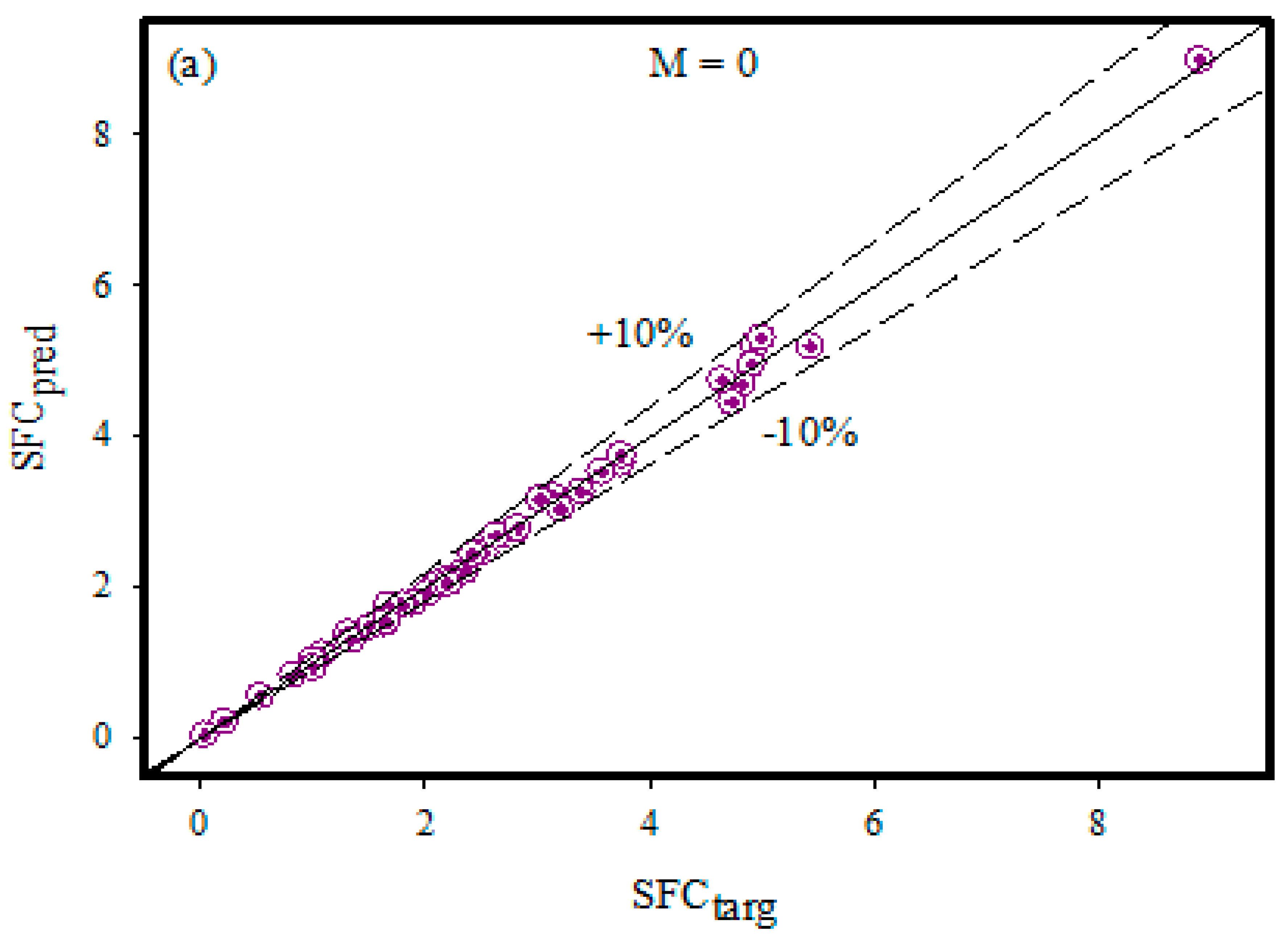 Mathematics 11 00326 g009a