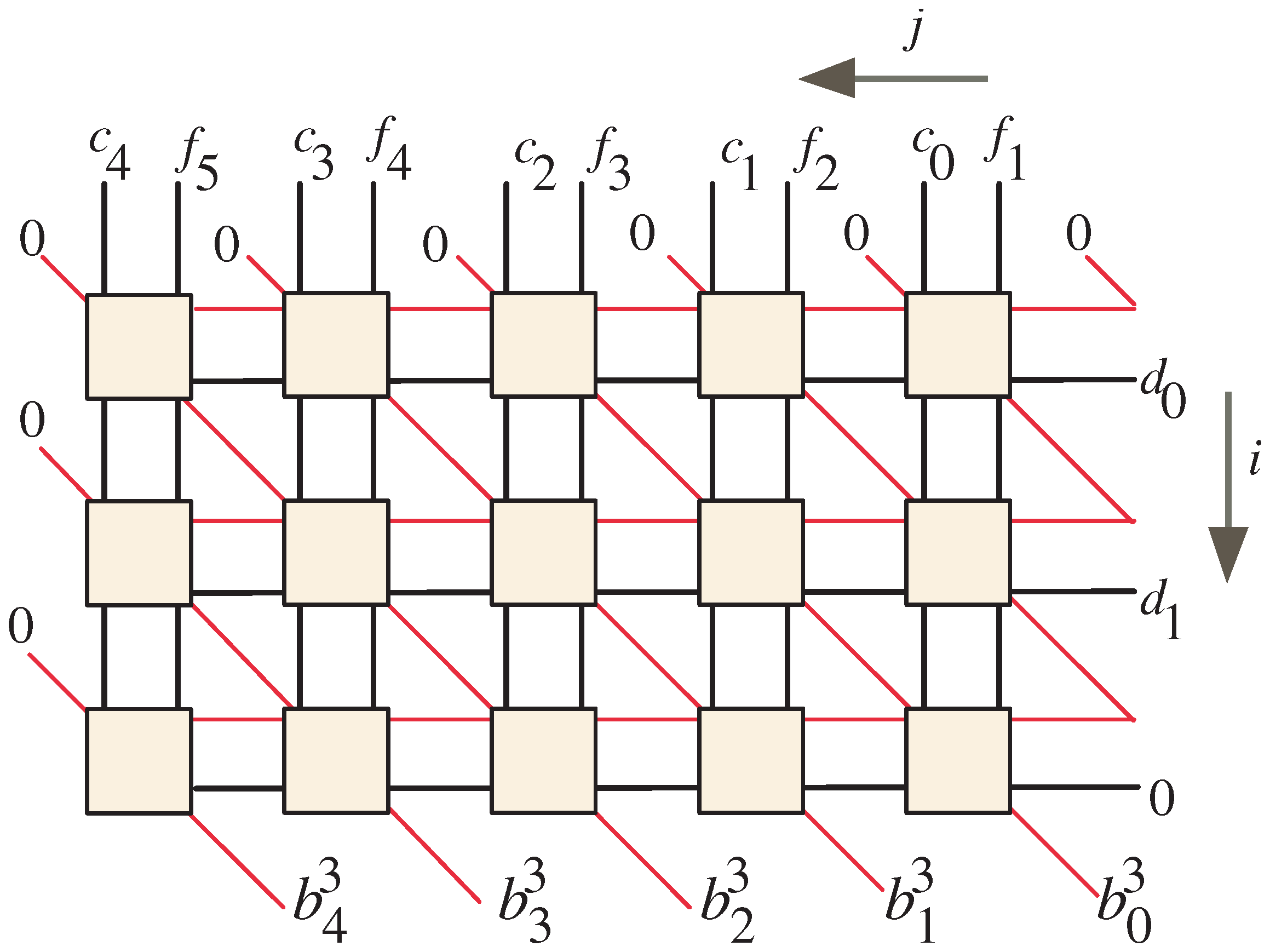 Mathematics 11 00328 g002 Mathematics 11 00328 g002