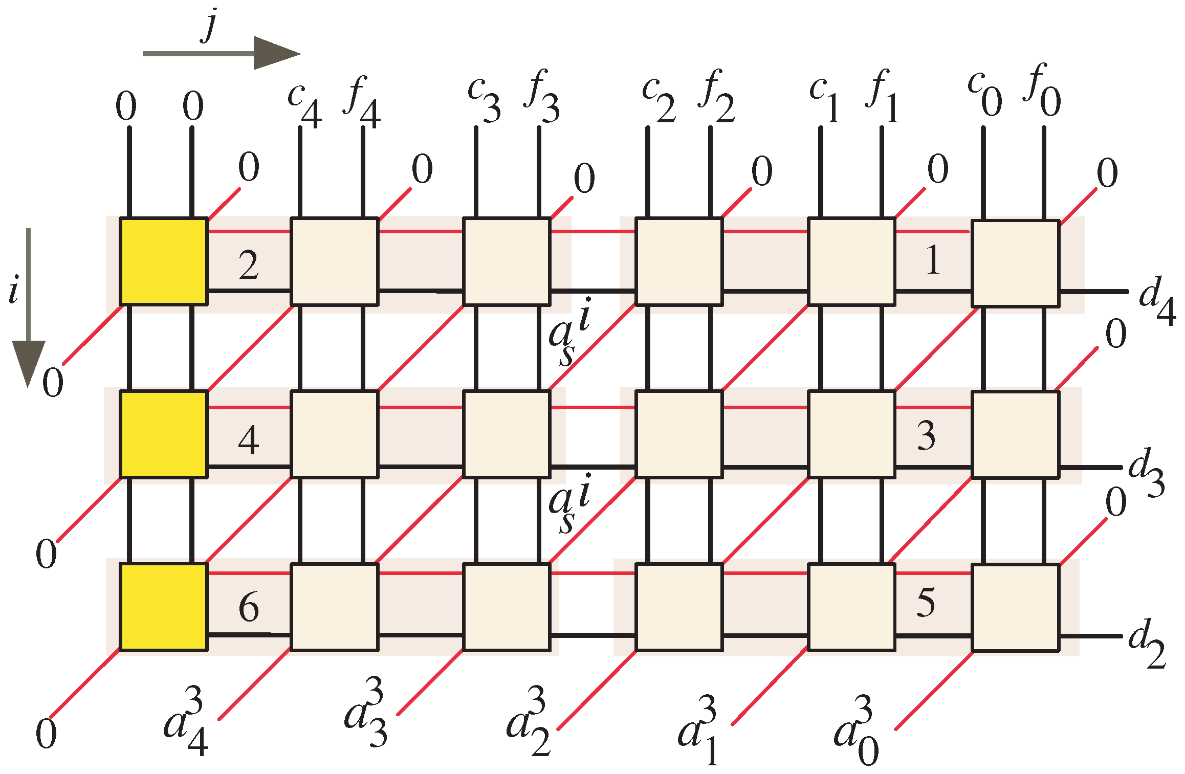Mathematics 11 00328 g003 Mathematics 11 00328 g003