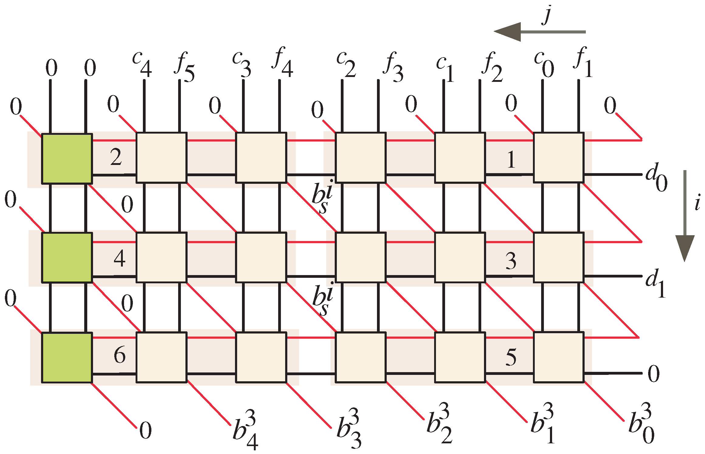 Mathematics 11 00328 g004 Mathematics 11 00328 g004