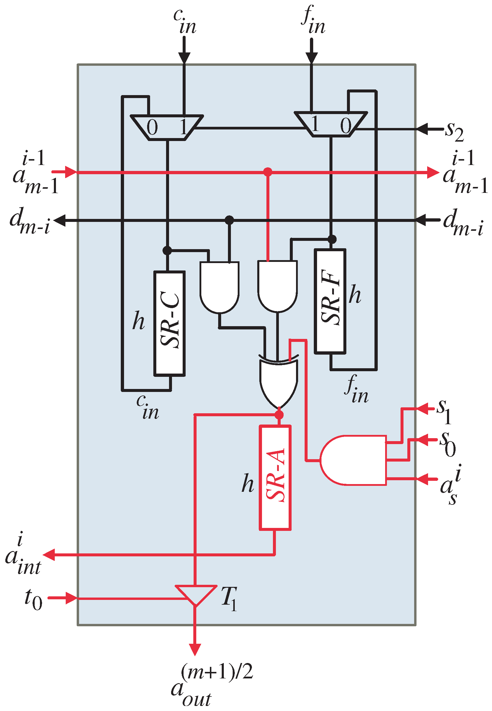 Mathematics 11 00328 g007 Mathematics 11 00328 g007