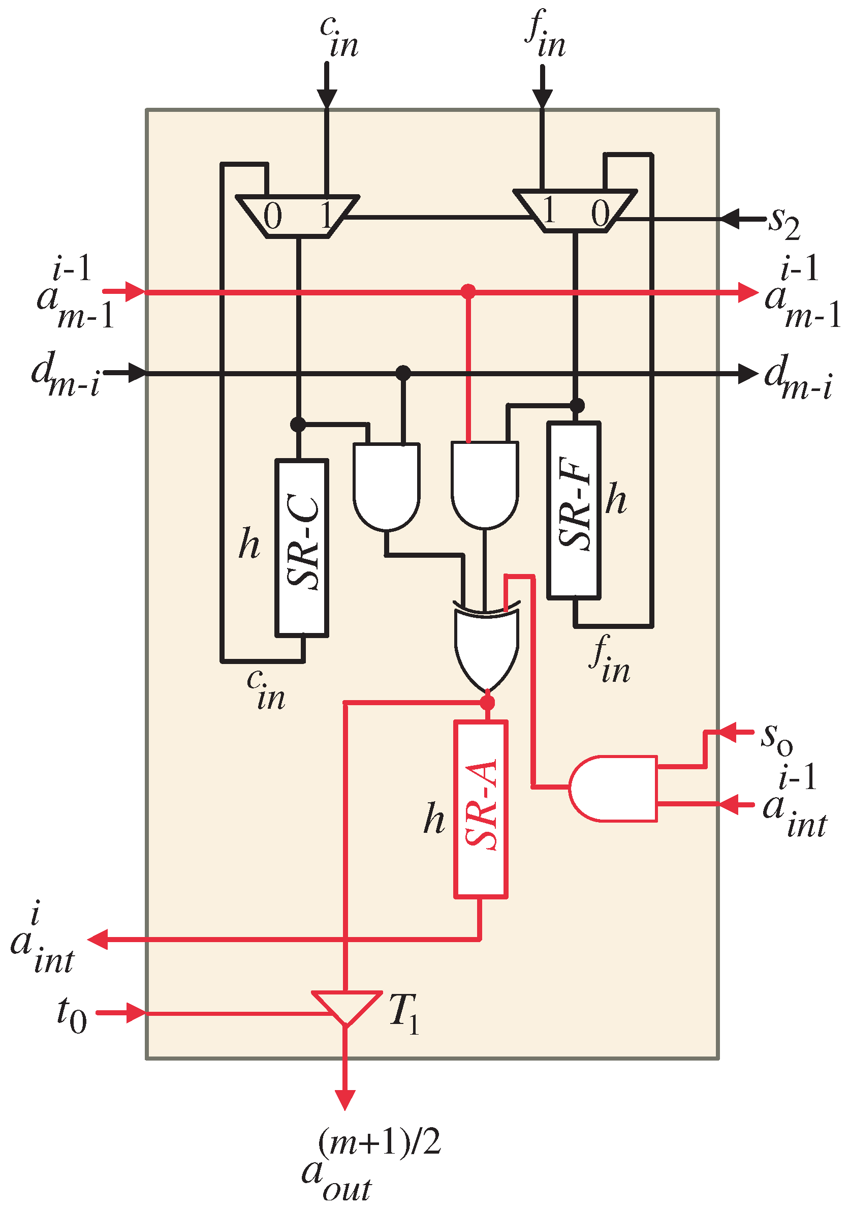 Mathematics 11 00328 g008 Mathematics 11 00328 g008