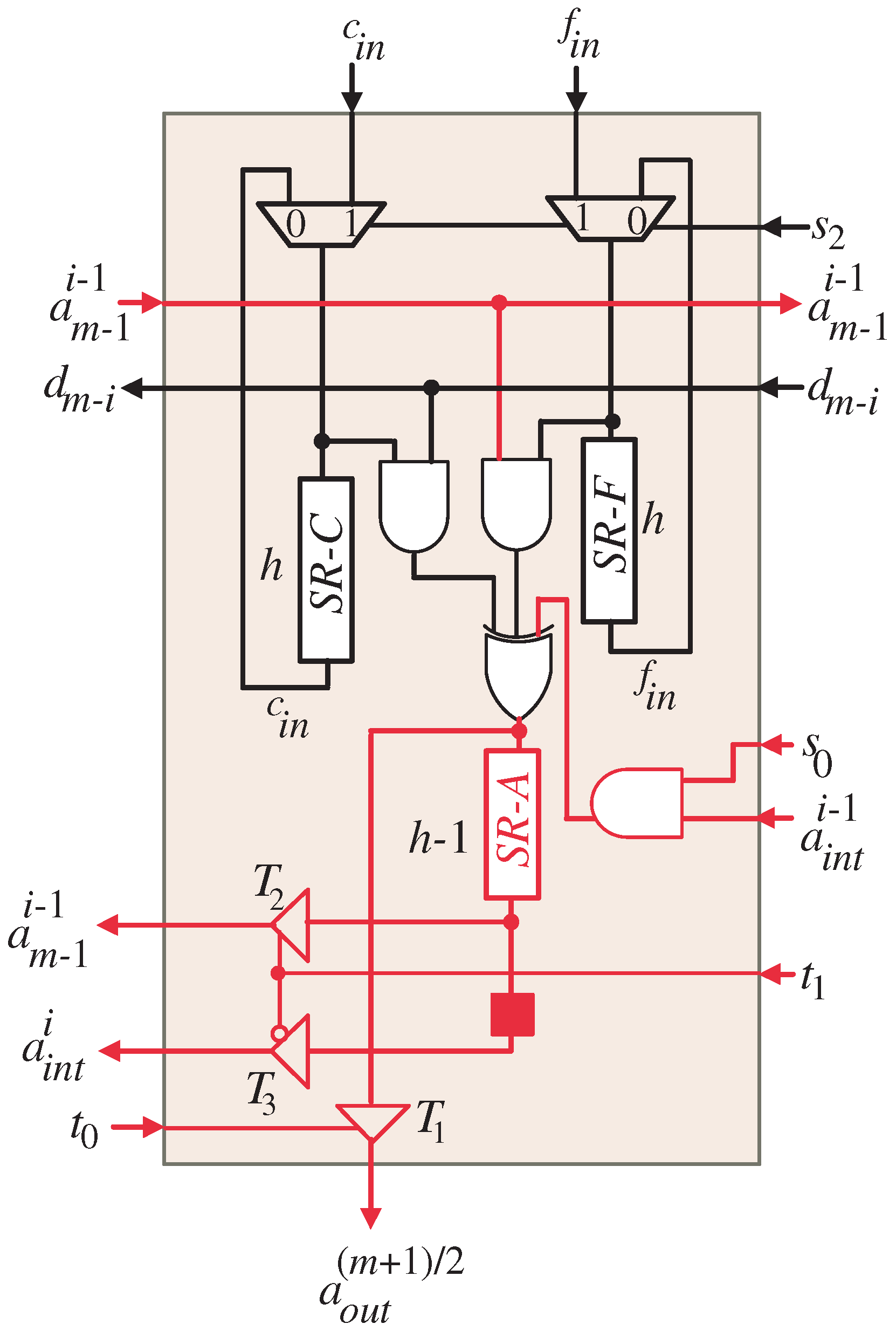 Mathematics 11 00328 g009 Mathematics 11 00328 g009