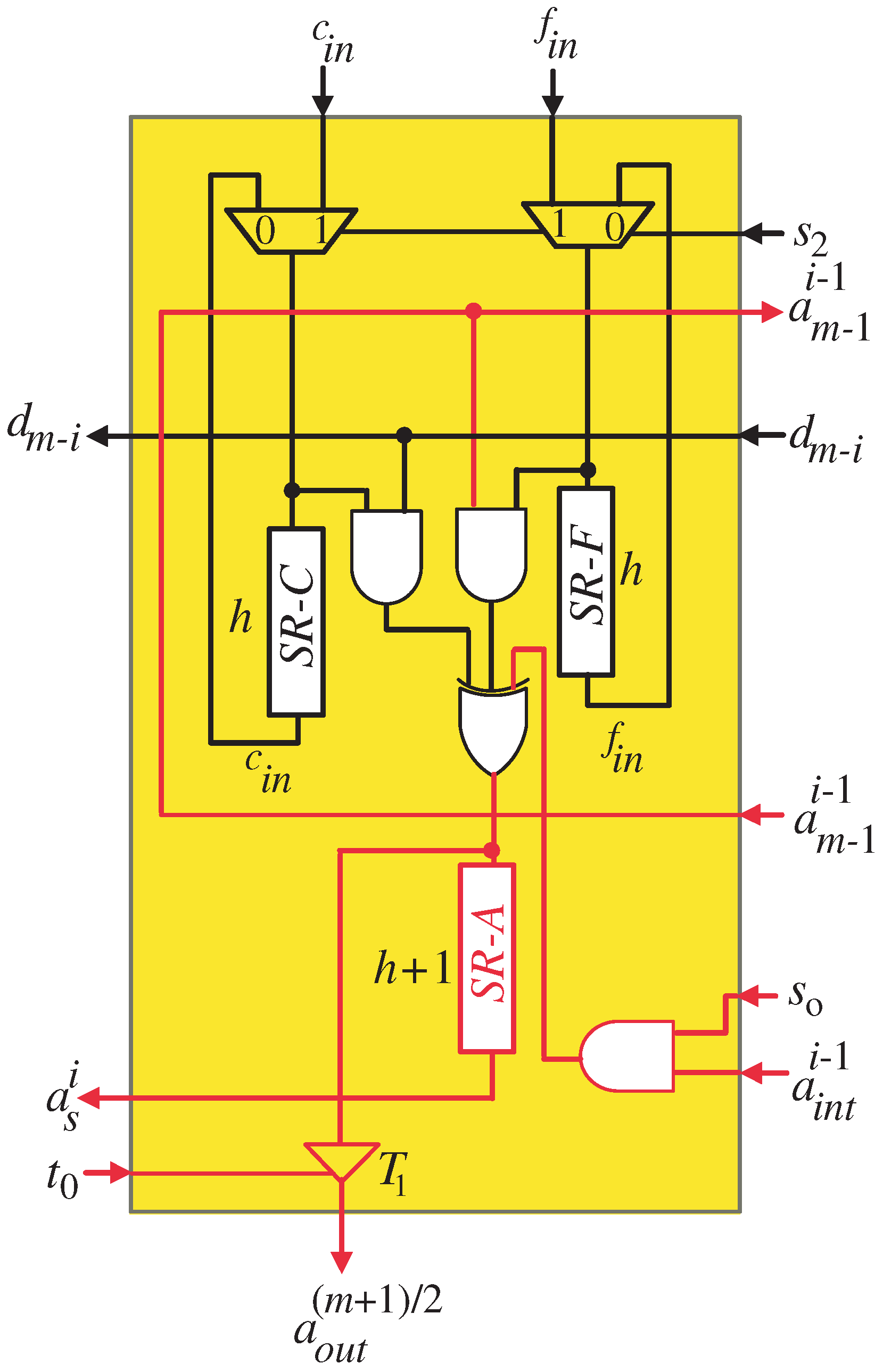 Mathematics 11 00328 g010 Mathematics 11 00328 g010