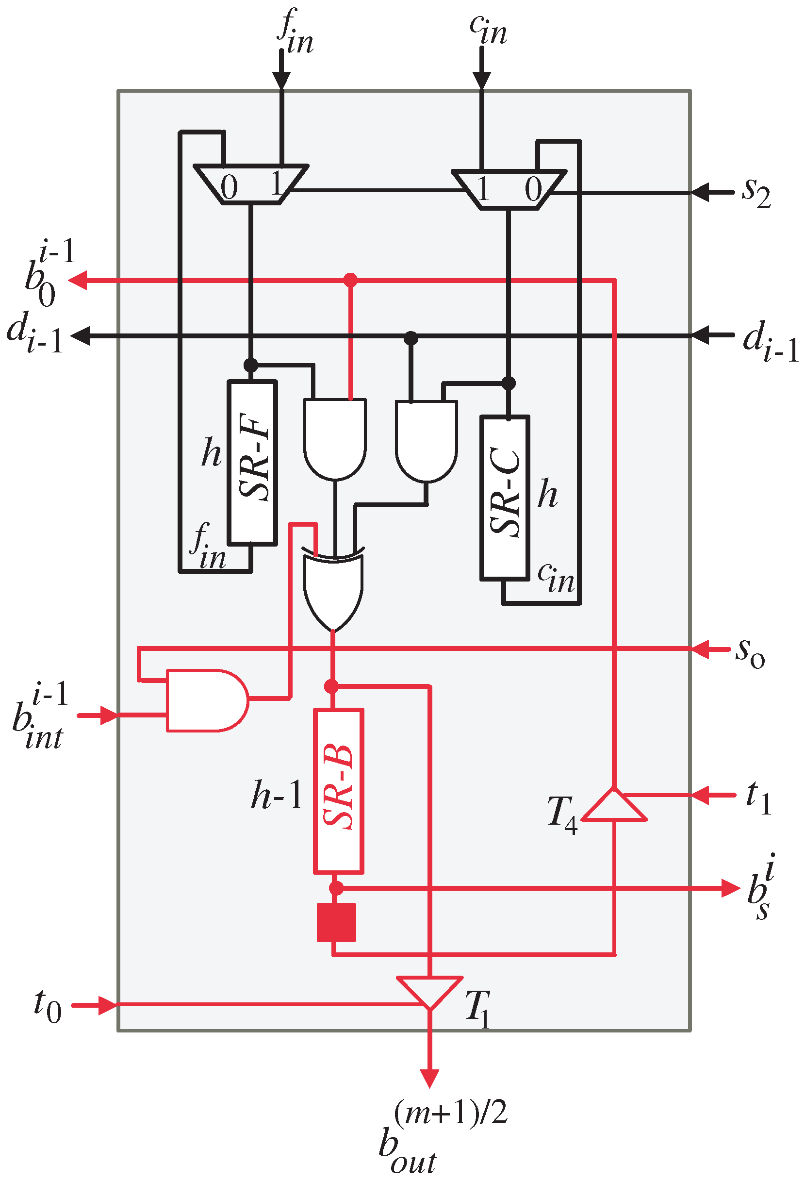 Mathematics 11 00328 g012 Mathematics 11 00328 g012