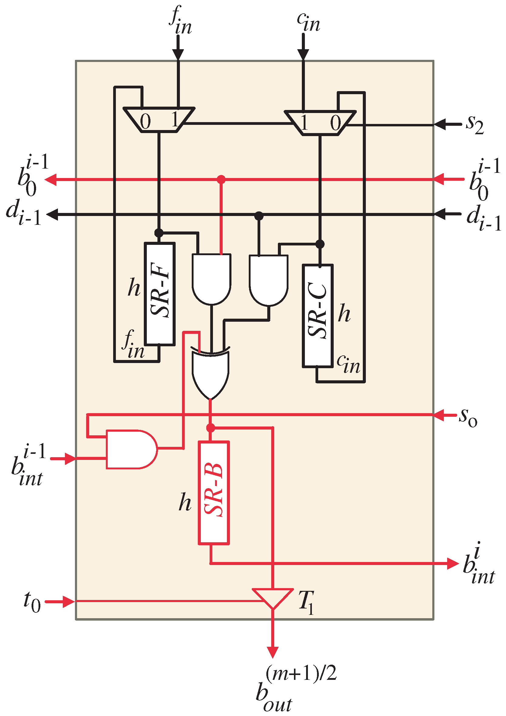 Mathematics 11 00328 g013 Mathematics 11 00328 g013