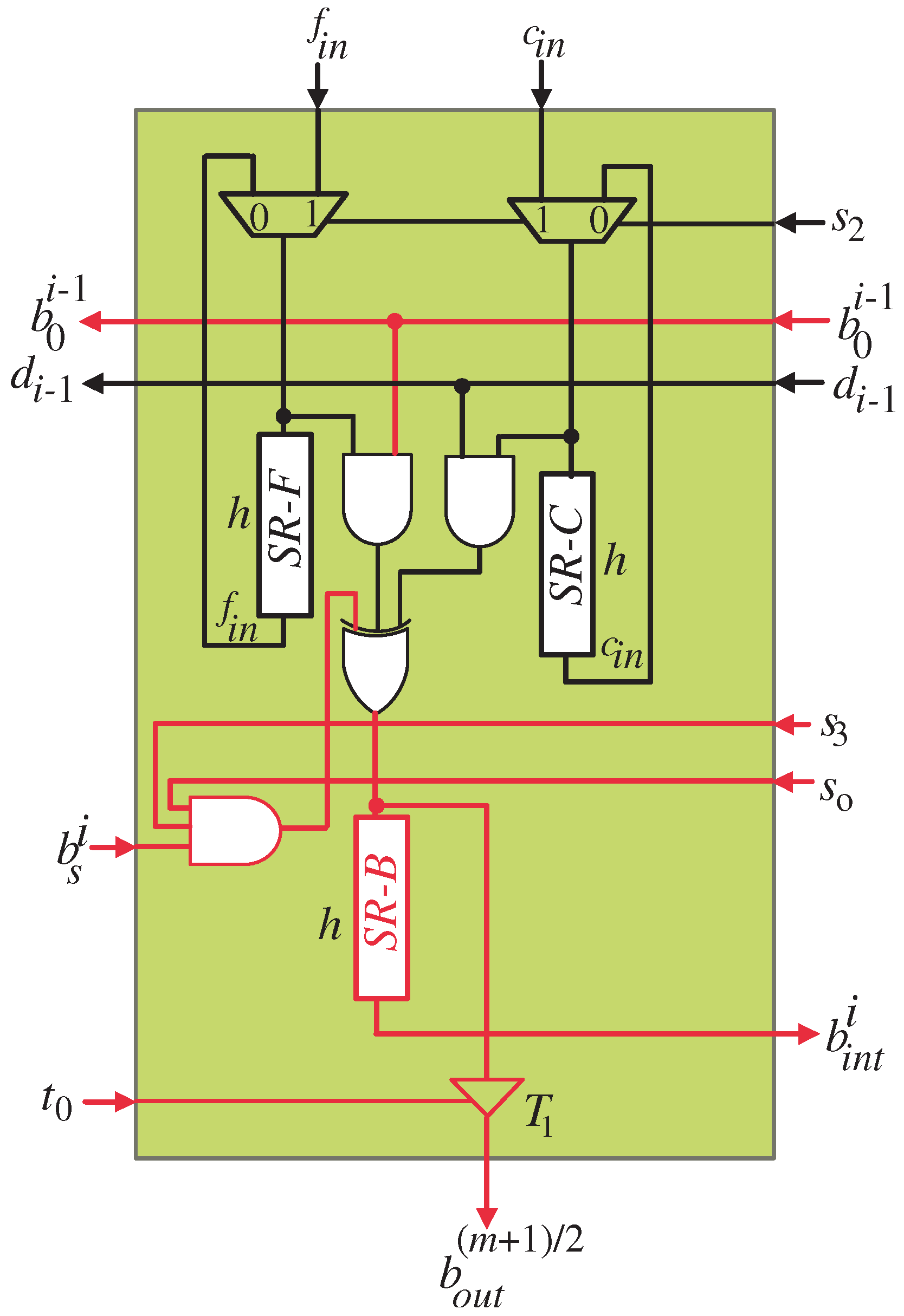 Mathematics 11 00328 g014 Mathematics 11 00328 g014