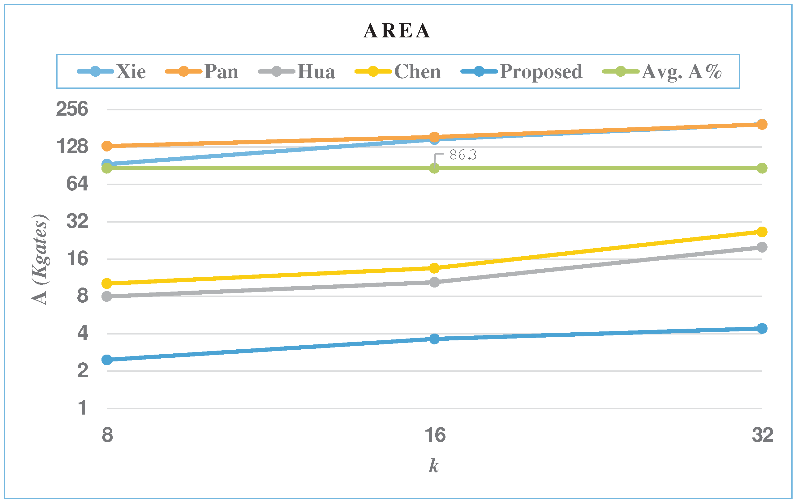Mathematics 11 00328 g015 Mathematics 11 00328 g015