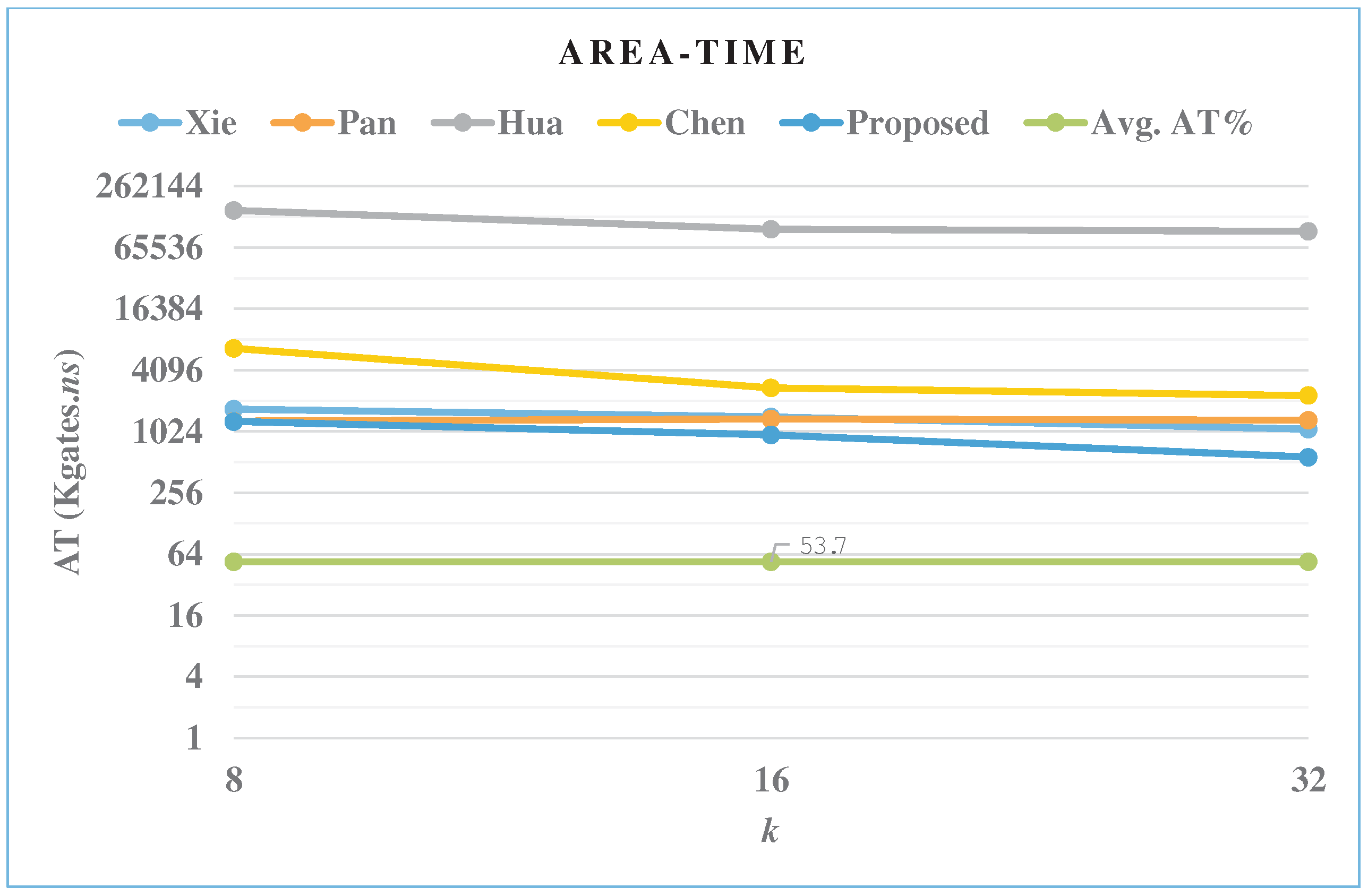 Mathematics 11 00328 g016 Mathematics 11 00328 g016