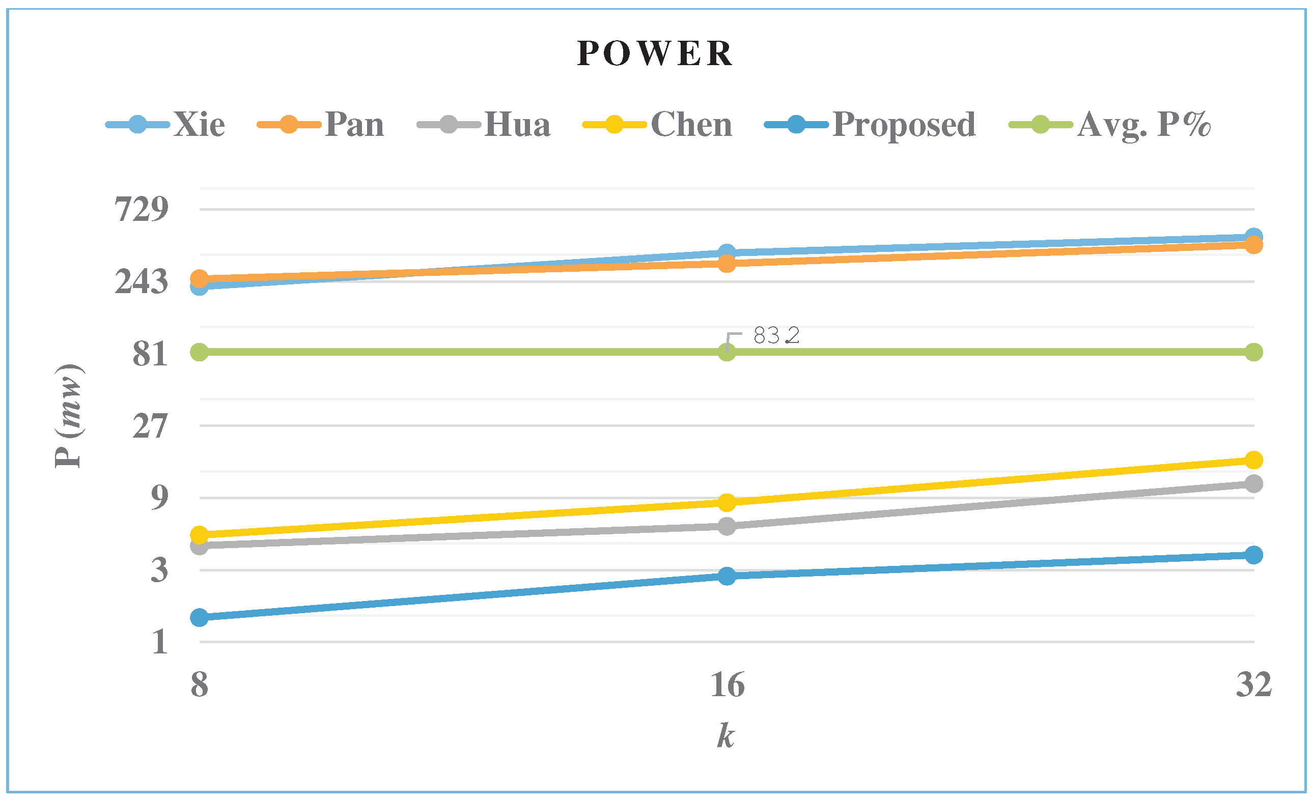 Mathematics 11 00328 g017 Mathematics 11 00328 g017
