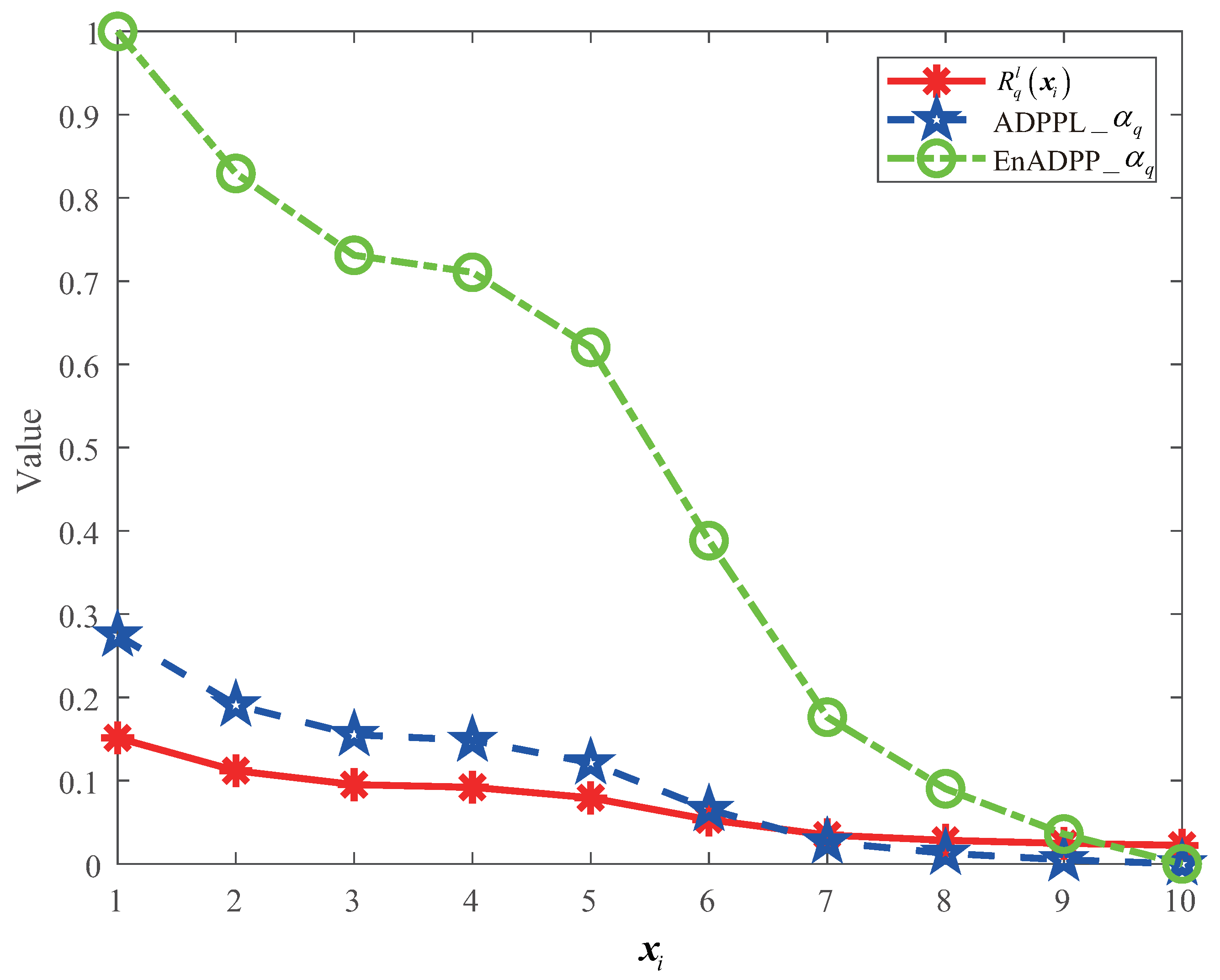 Mathematics 11 00330 g001 Mathematics 11 00330 g001