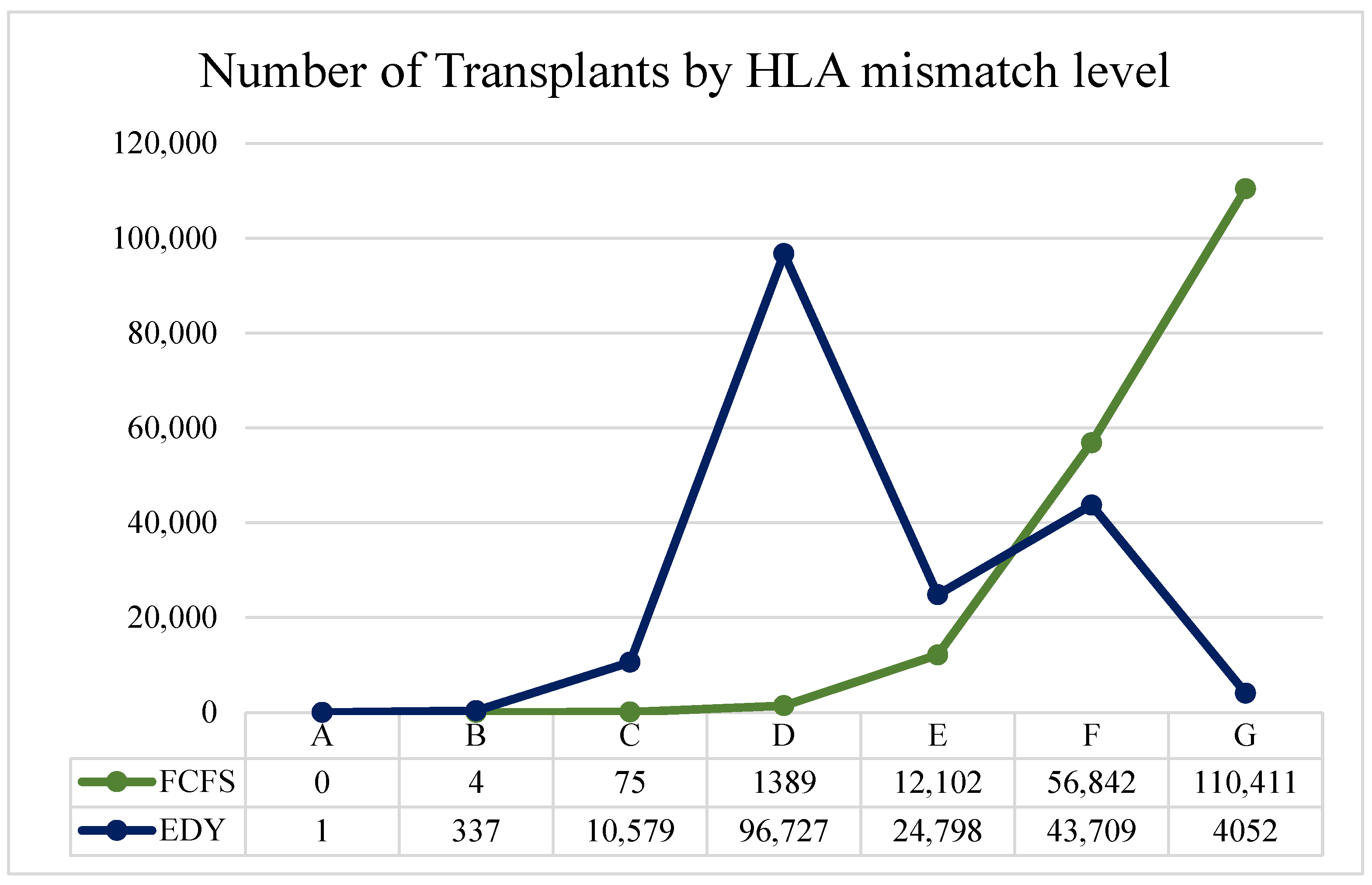 Mathematics 11 00331 g004