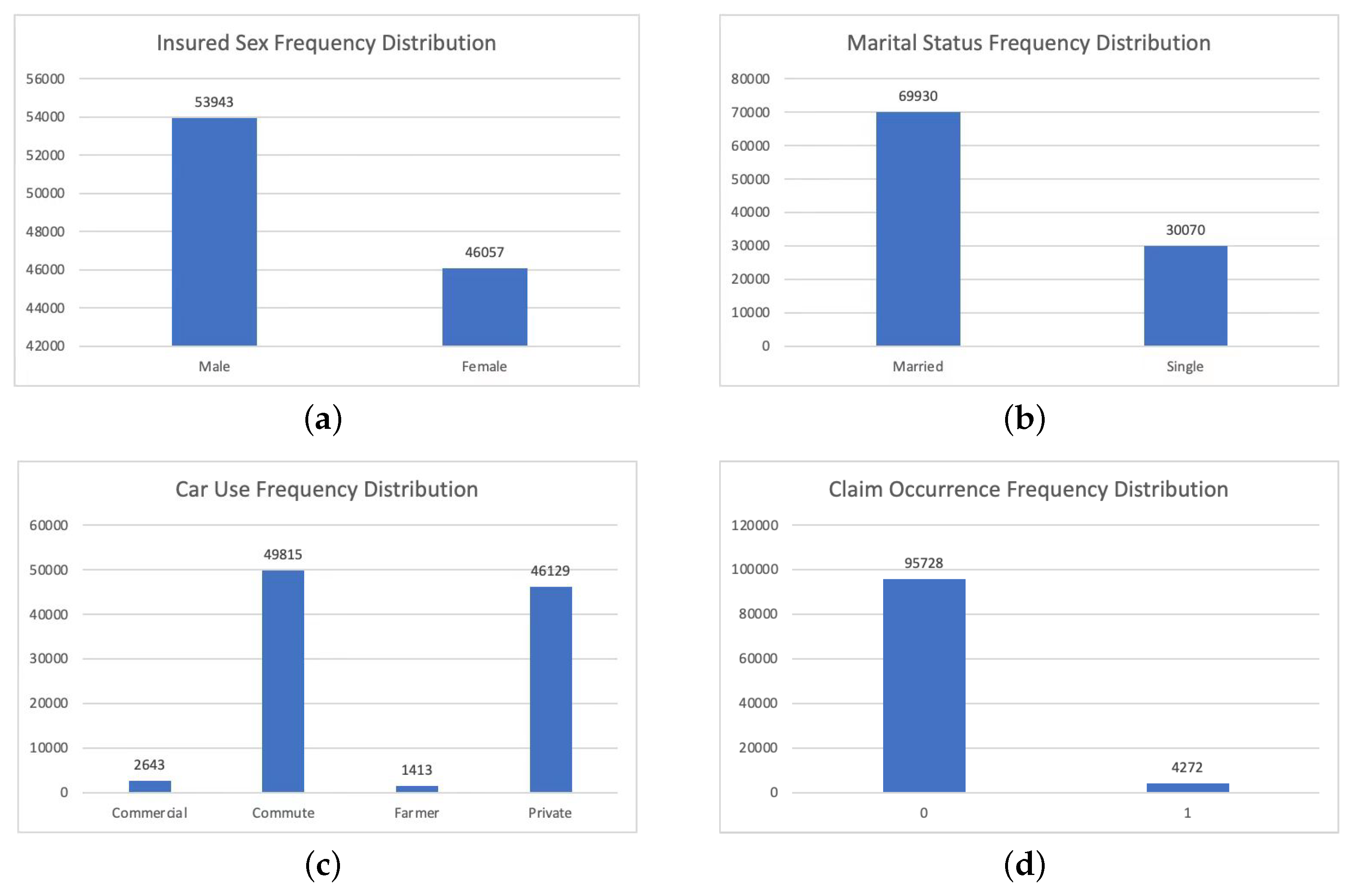 Mathematics 11 00334 g001