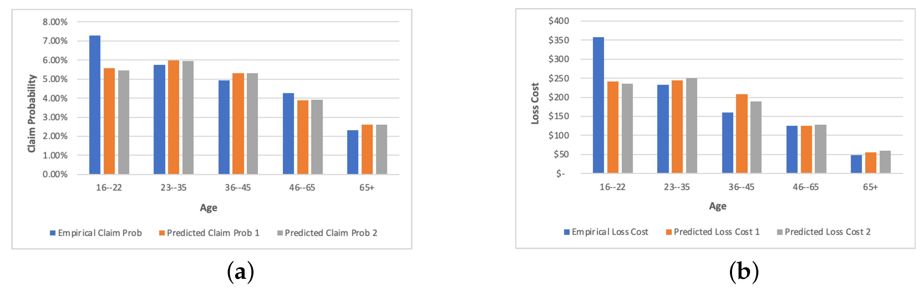 Mathematics 11 00334 g002
