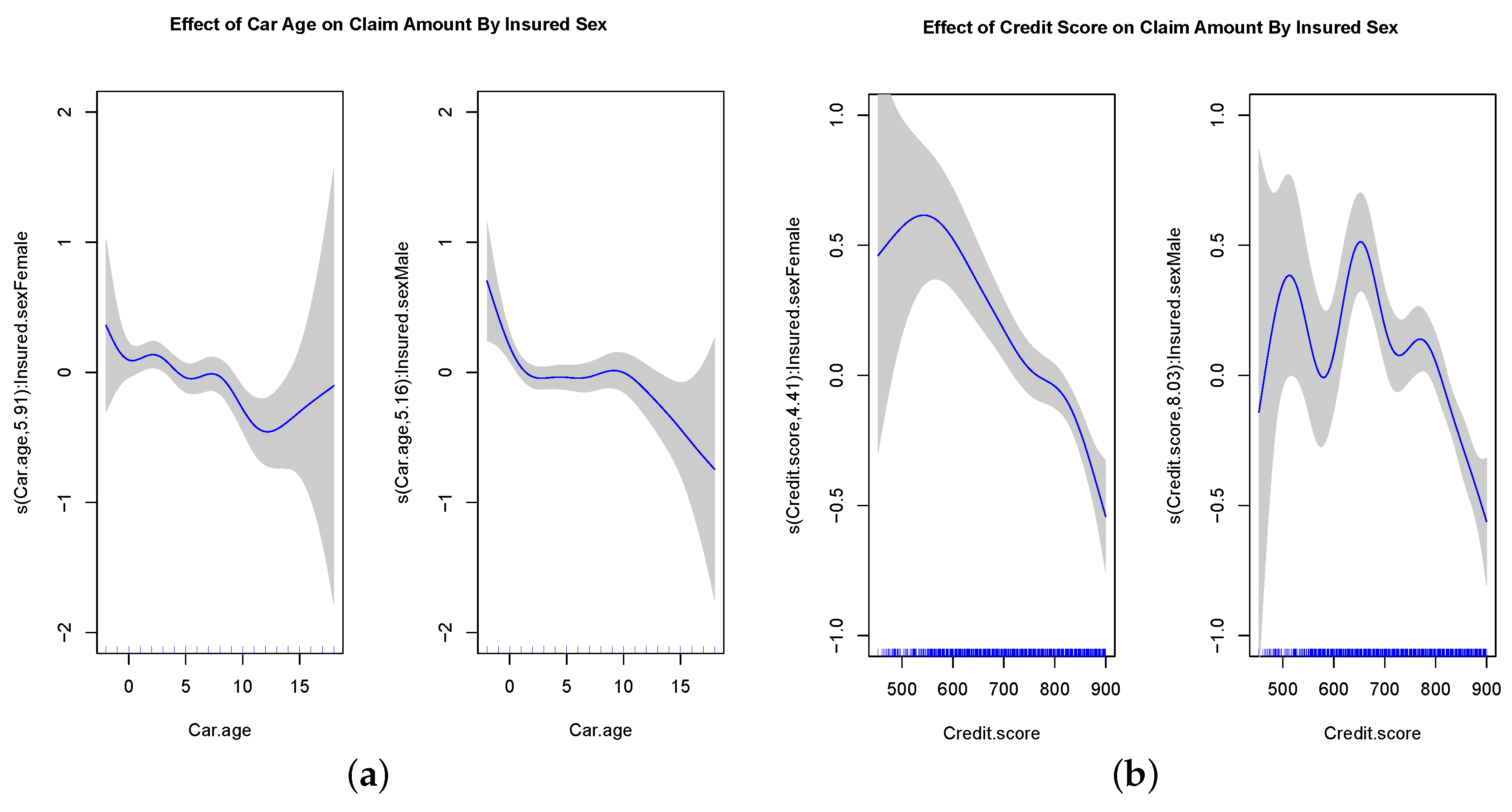 Mathematics 11 00334 g008