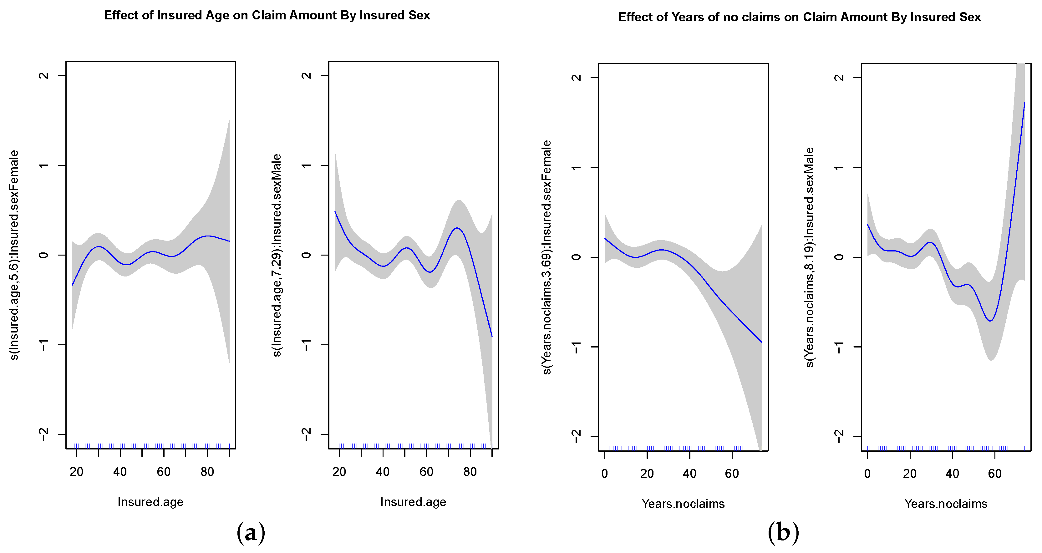 Mathematics 11 00334 g009